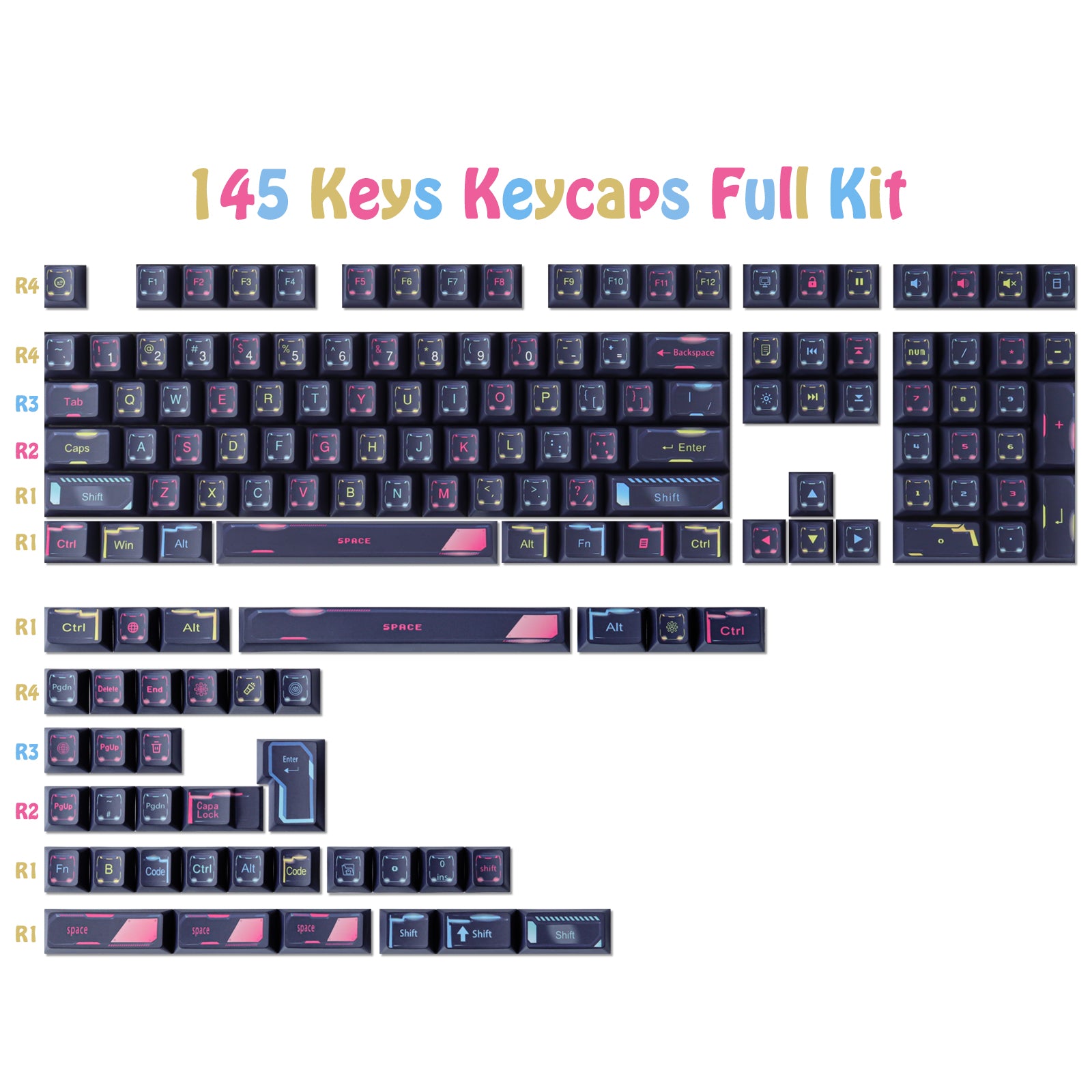Mechanical Punk Keycaps