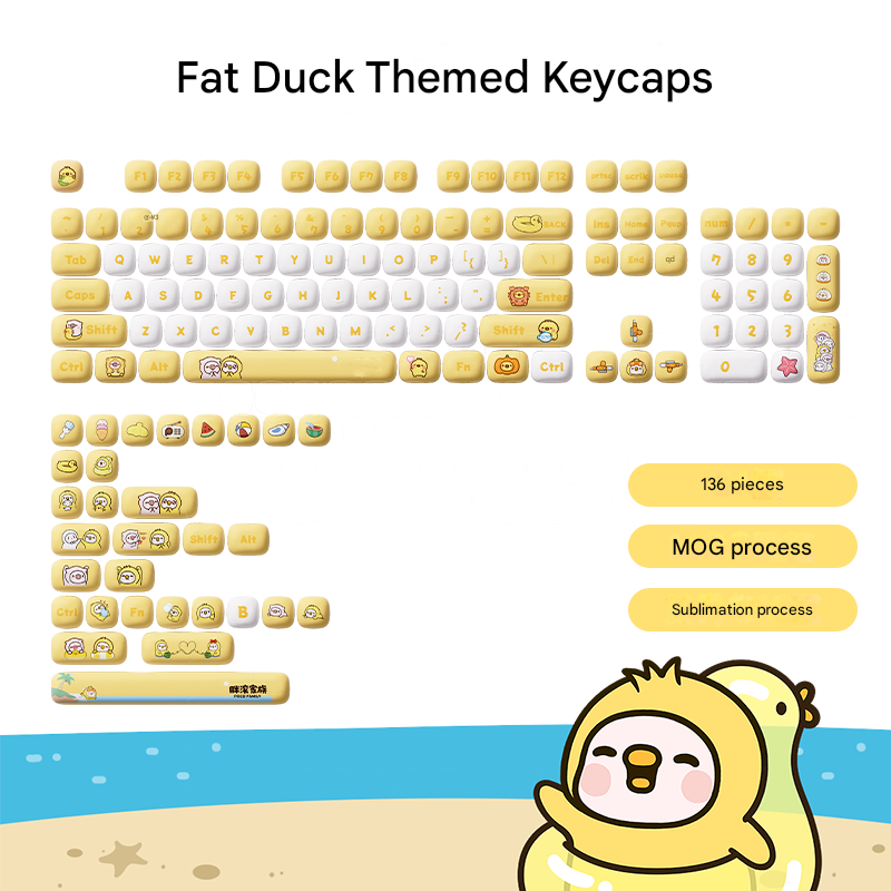 AKKO Fat Roller Family Joint Keycaps