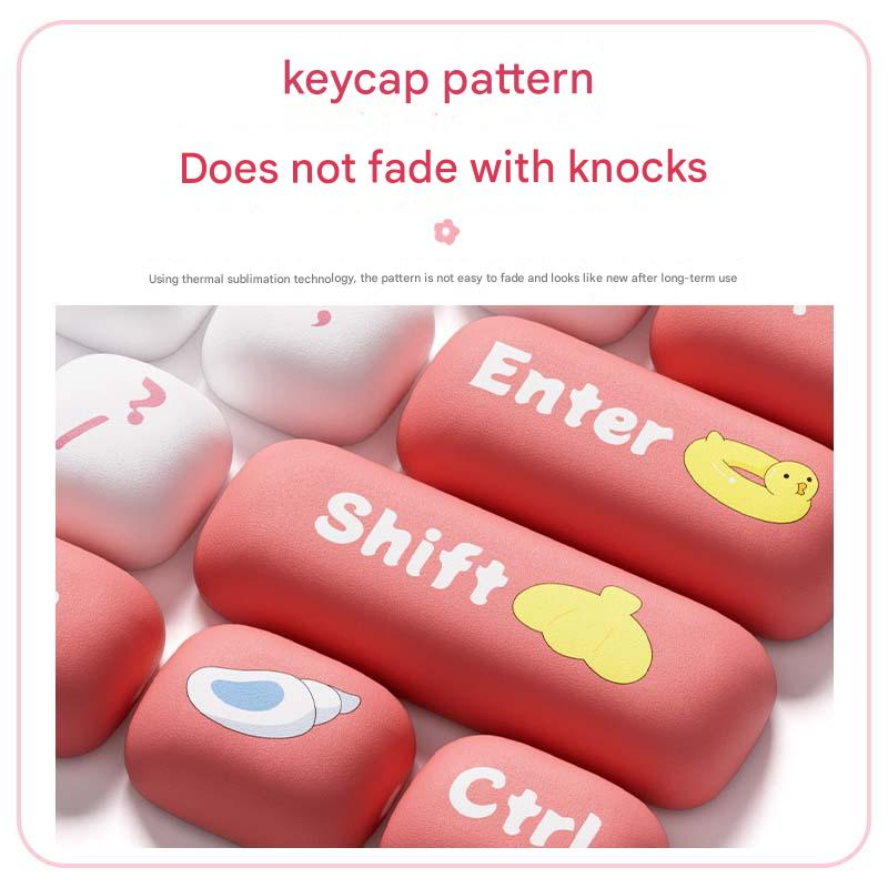 AKKO Fat Roller Family Joint Keycaps