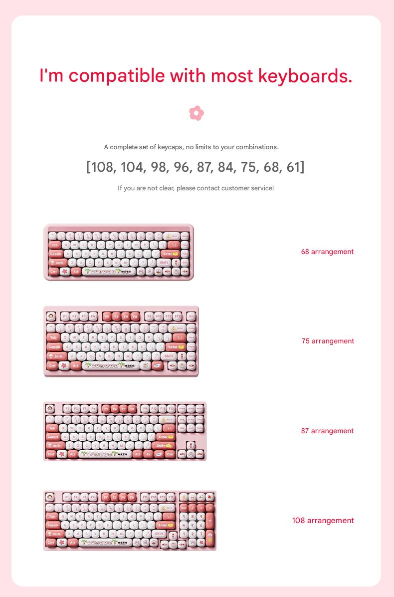 AKKO Fat Roller Family Joint Keycaps