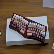 Coffee keycaps