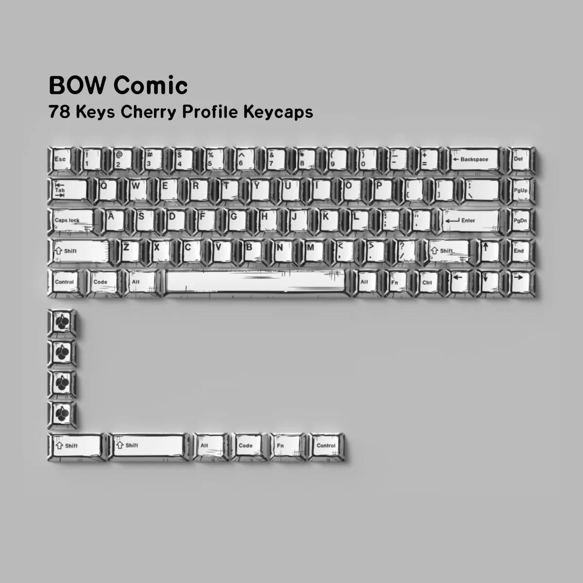 EVA Anime Comic Style Keycaps