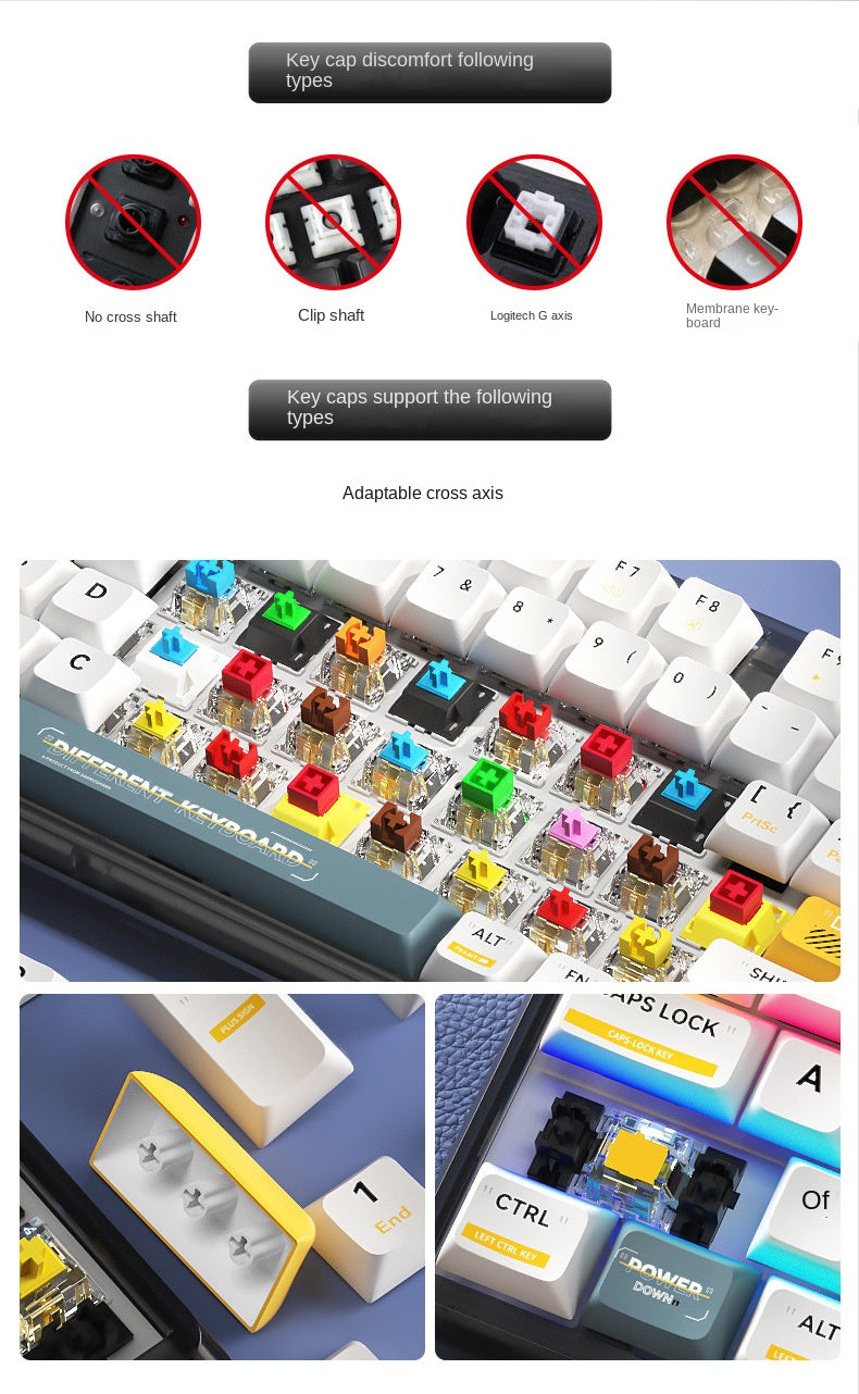 Transparent PC Keycaps