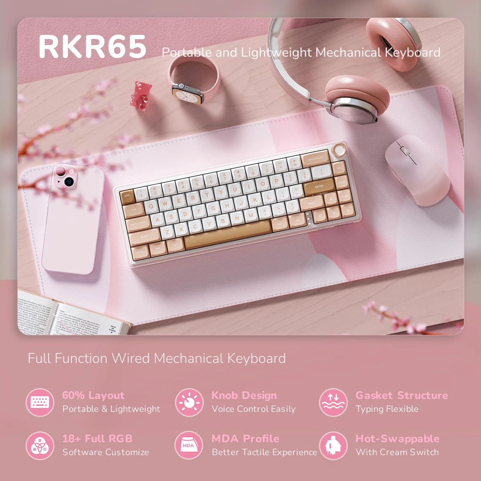 RK ROYAL KLUDGE R65 Mechanical Keyboard