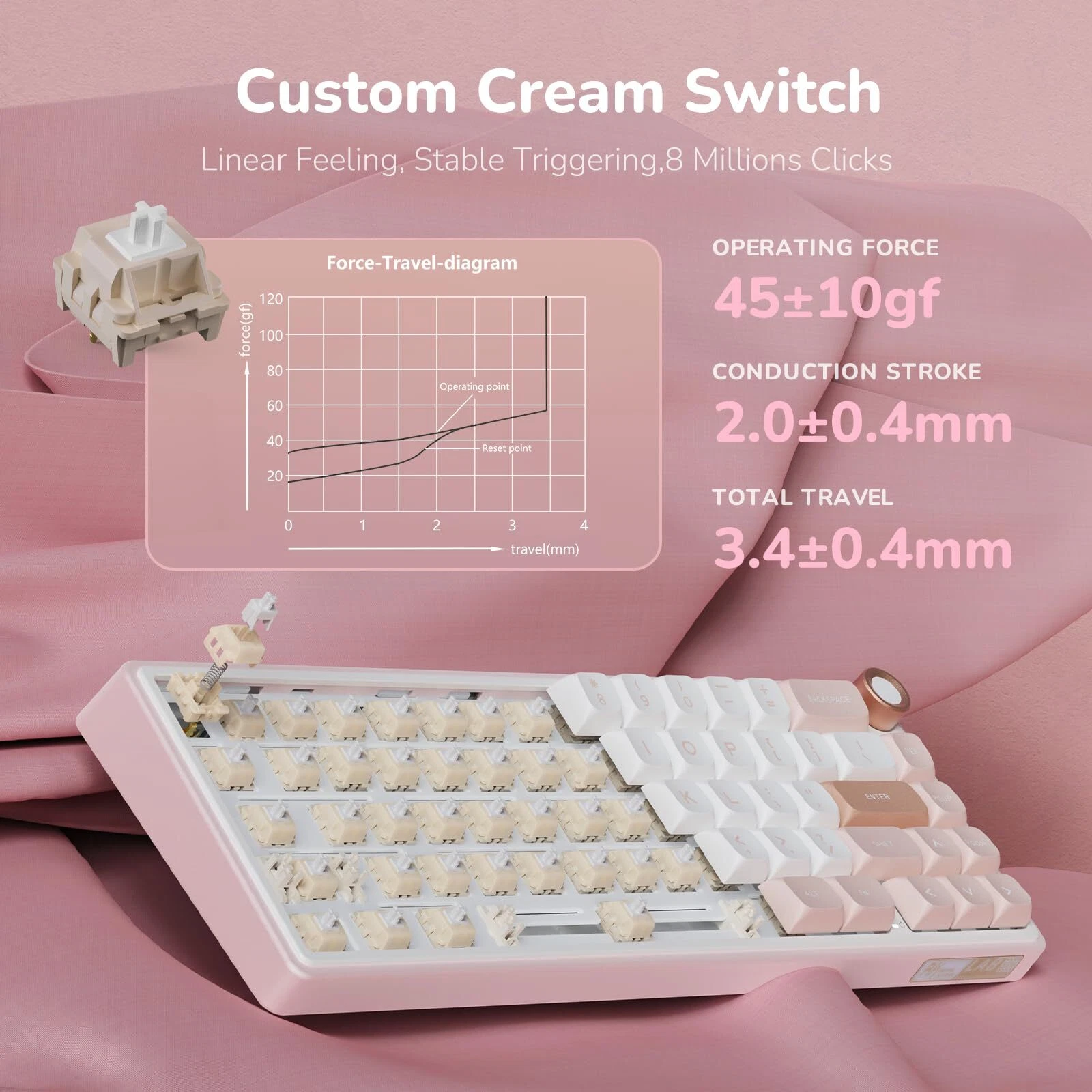 RK ROYAL KLUDGE R65 Mechanical Keyboard