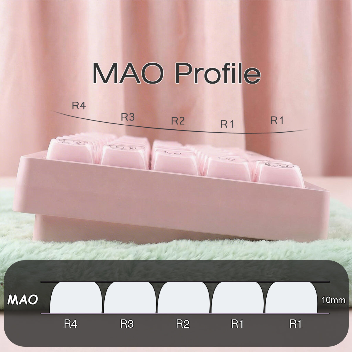 Crystal Hachiware Pink Keycaps