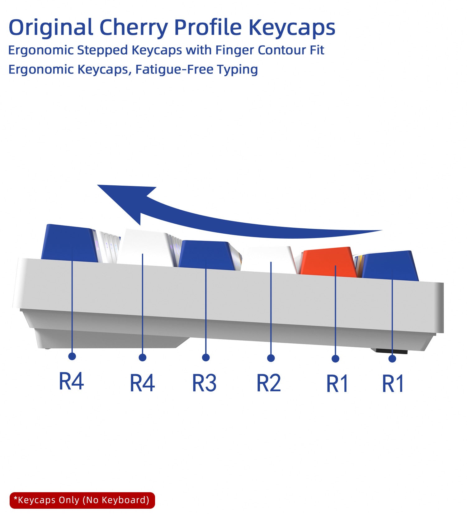 Printed Miffy Rabbit Side Backlight Keycaps