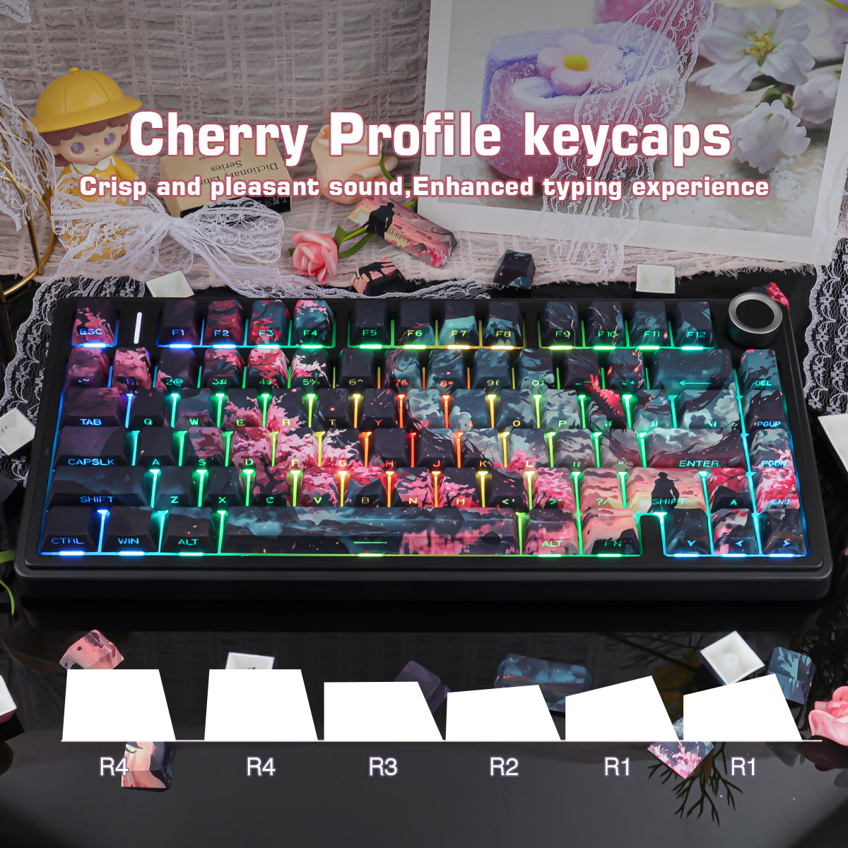 Dragon Knight Side Backlight Keycaps