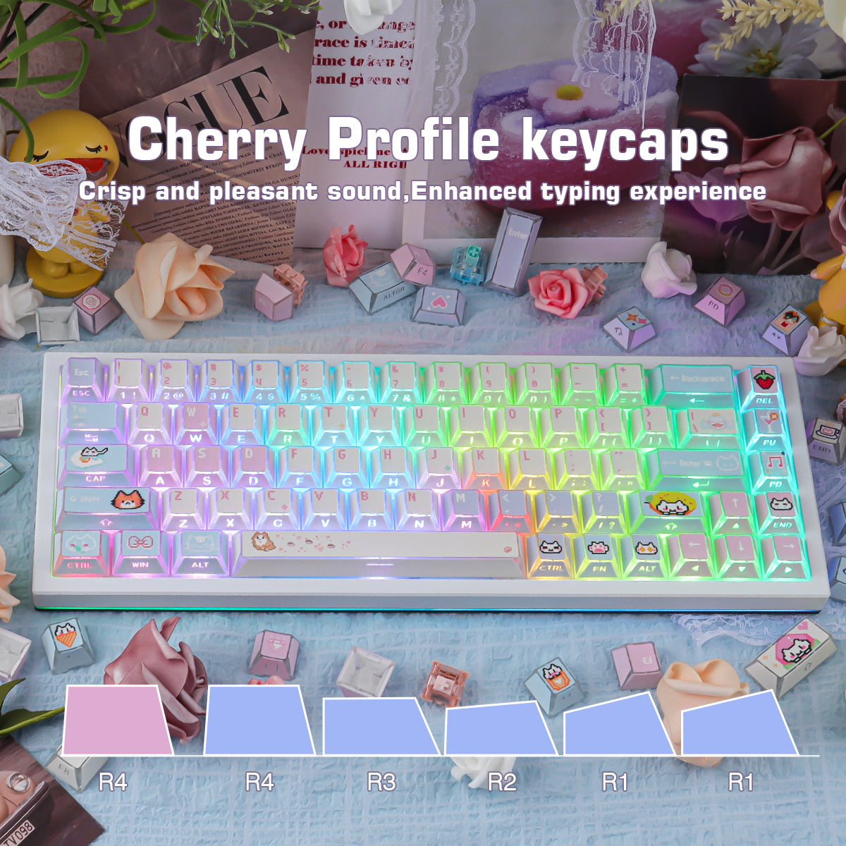 Meow Shadow Side Backlight Keycaps