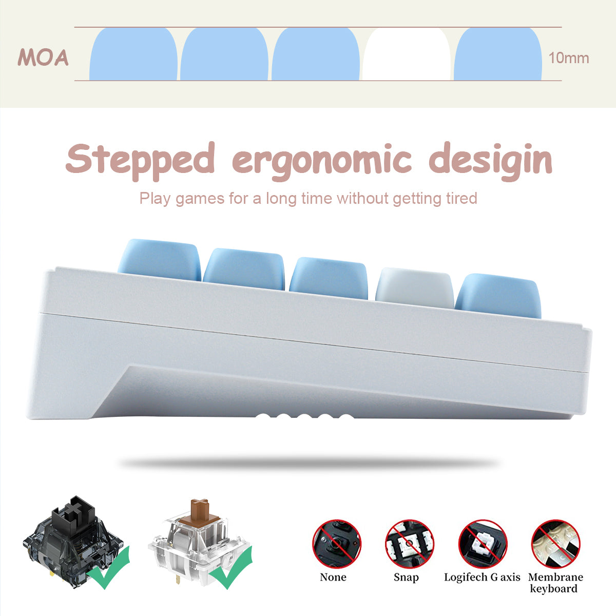 Hachiware keycaps