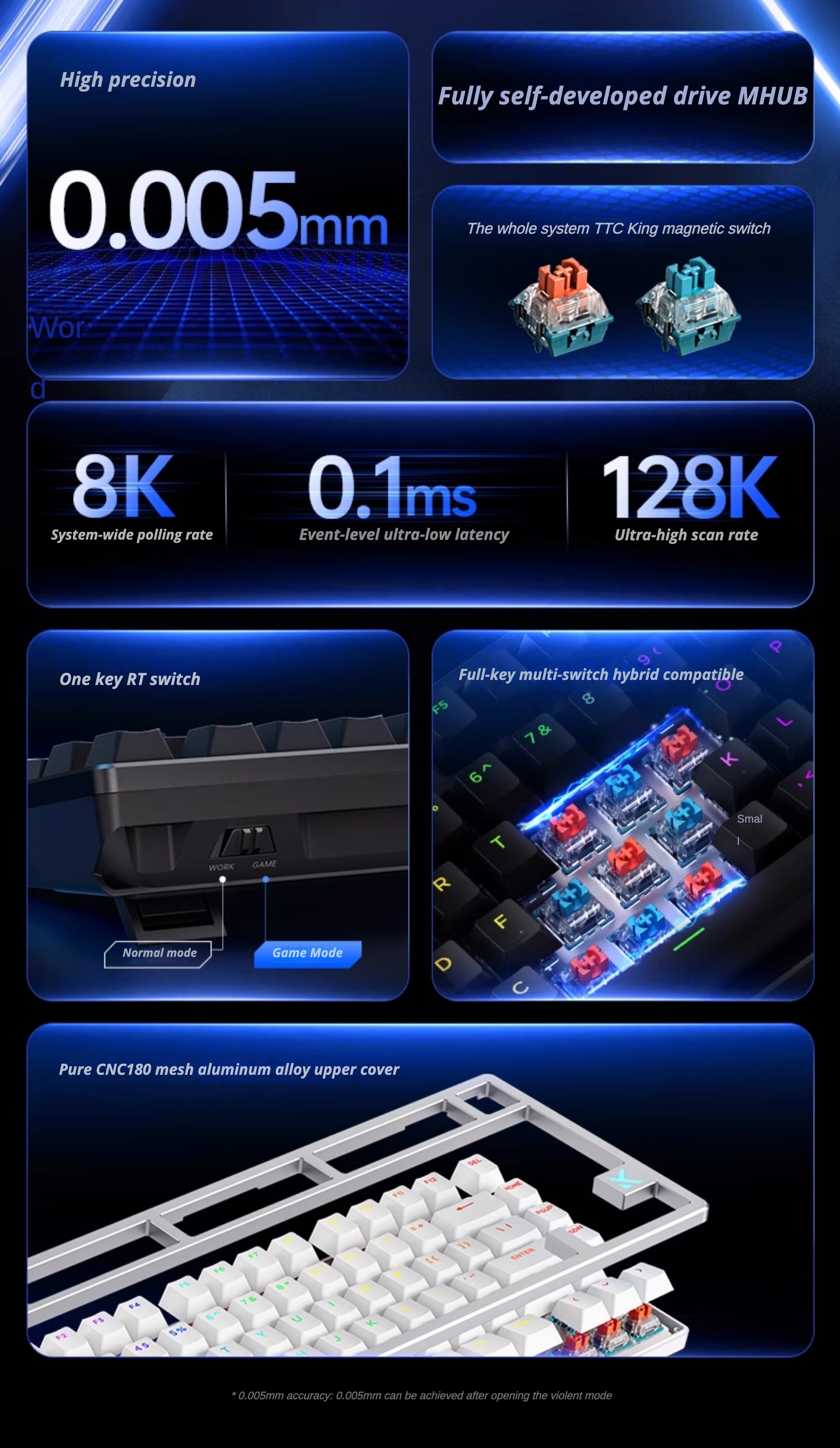 MCHOSE ZERO 75X Magnetic Gaming Keyboard - joorkey