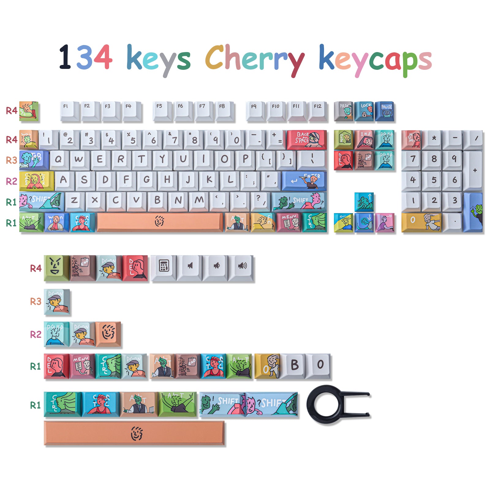 Fancy keycaps