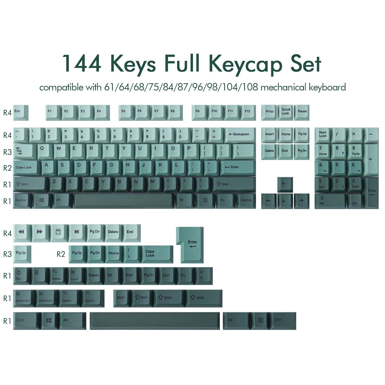Green Mountain keycaps