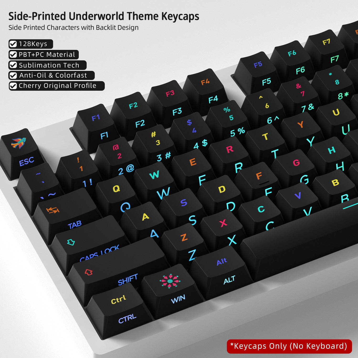Underground World Side Backlight Keycaps