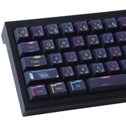 Mechanical Punk Keycaps