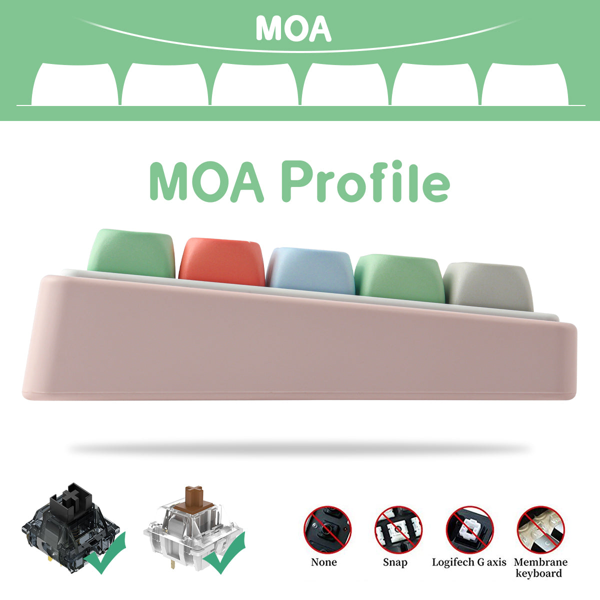 Smiley Face MOA Keycaps