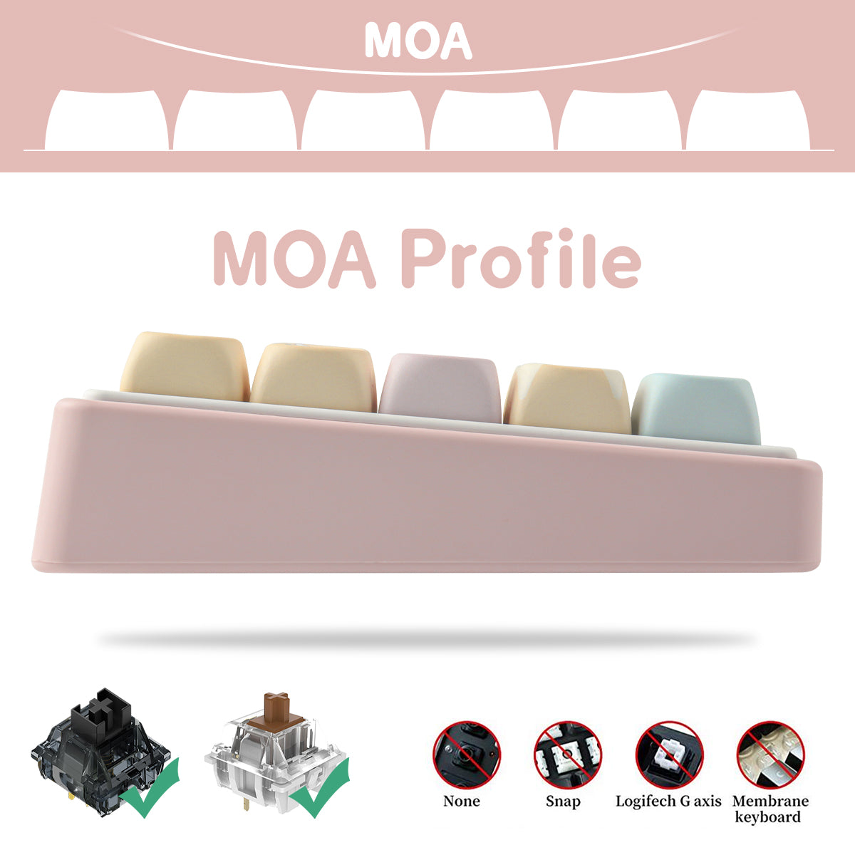 Angel Fanfic keycaps
