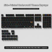 Underground World Side Backlight Keycaps