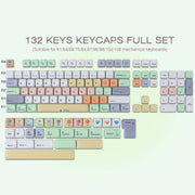Magic Beans Keycaps