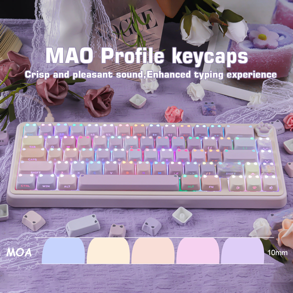Water Lilies Keycaps