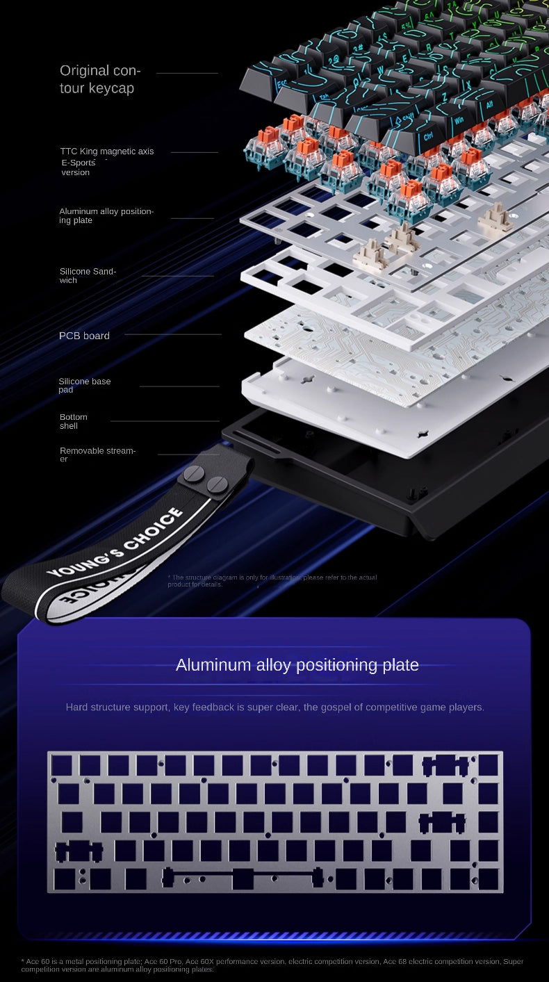MCHOSE Ace 60/68 Magnetic keyboard