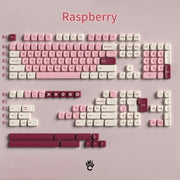 YMK Raspberry keycaps