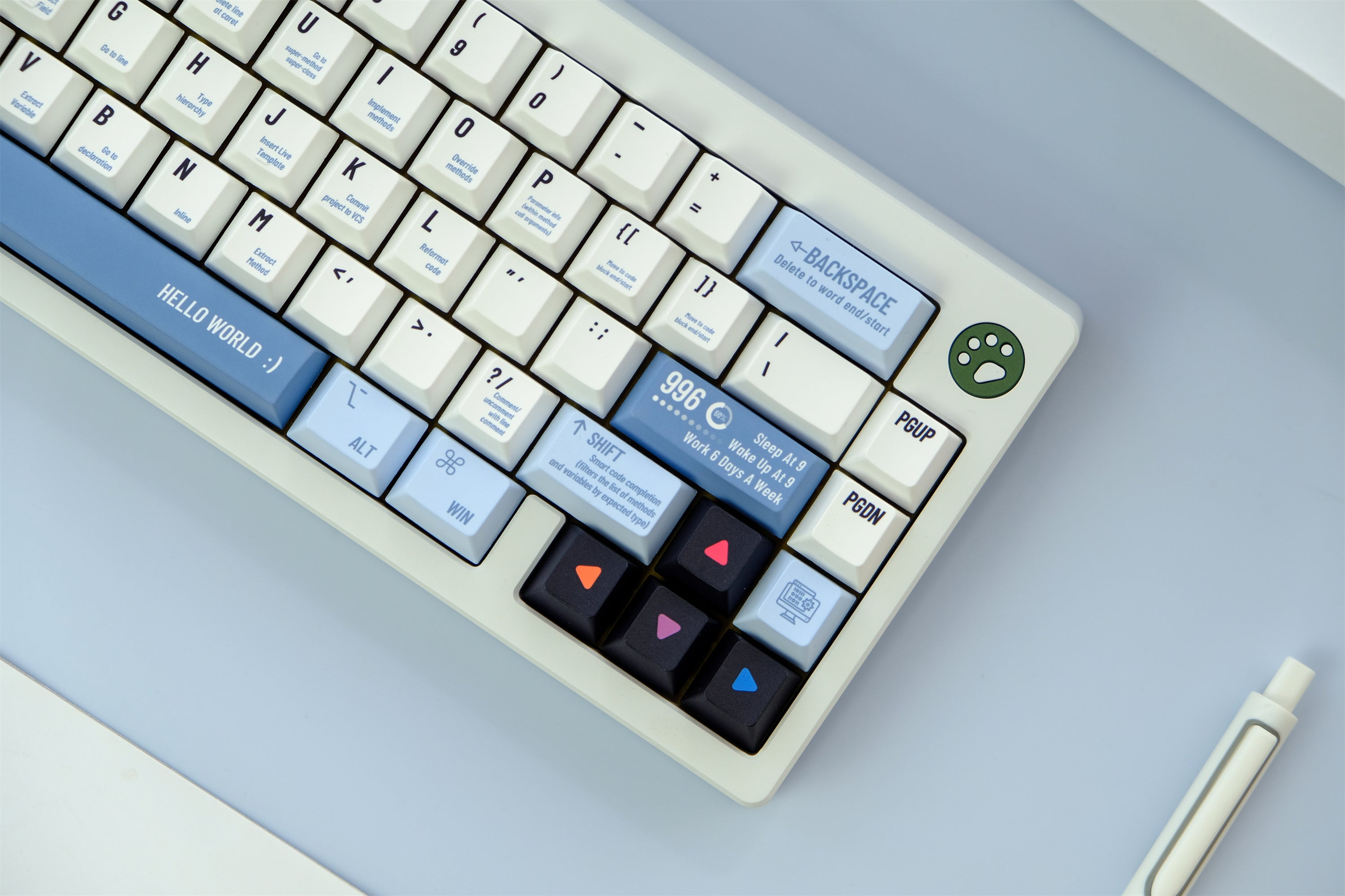 Programmer keycaps