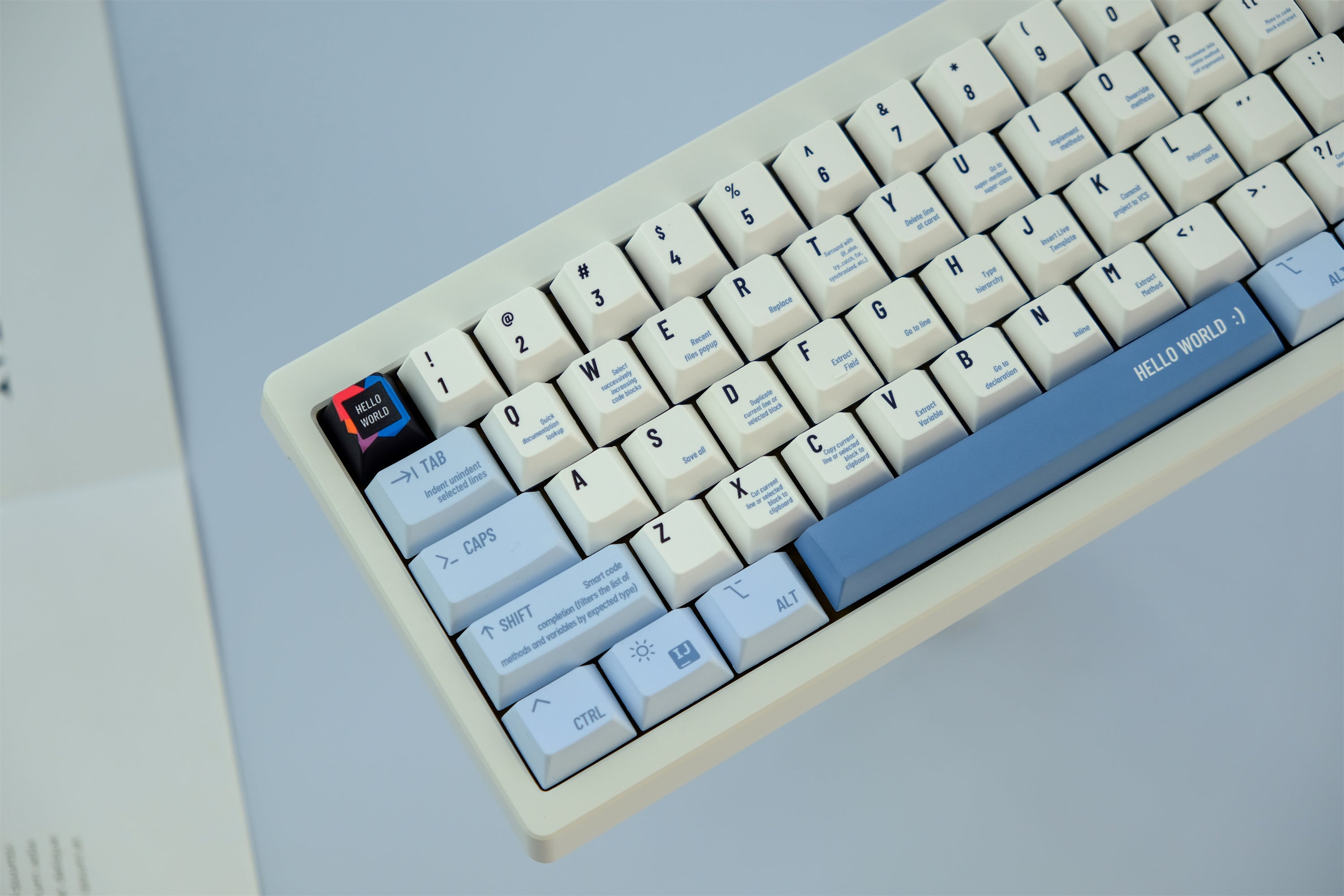 Programmer keycaps