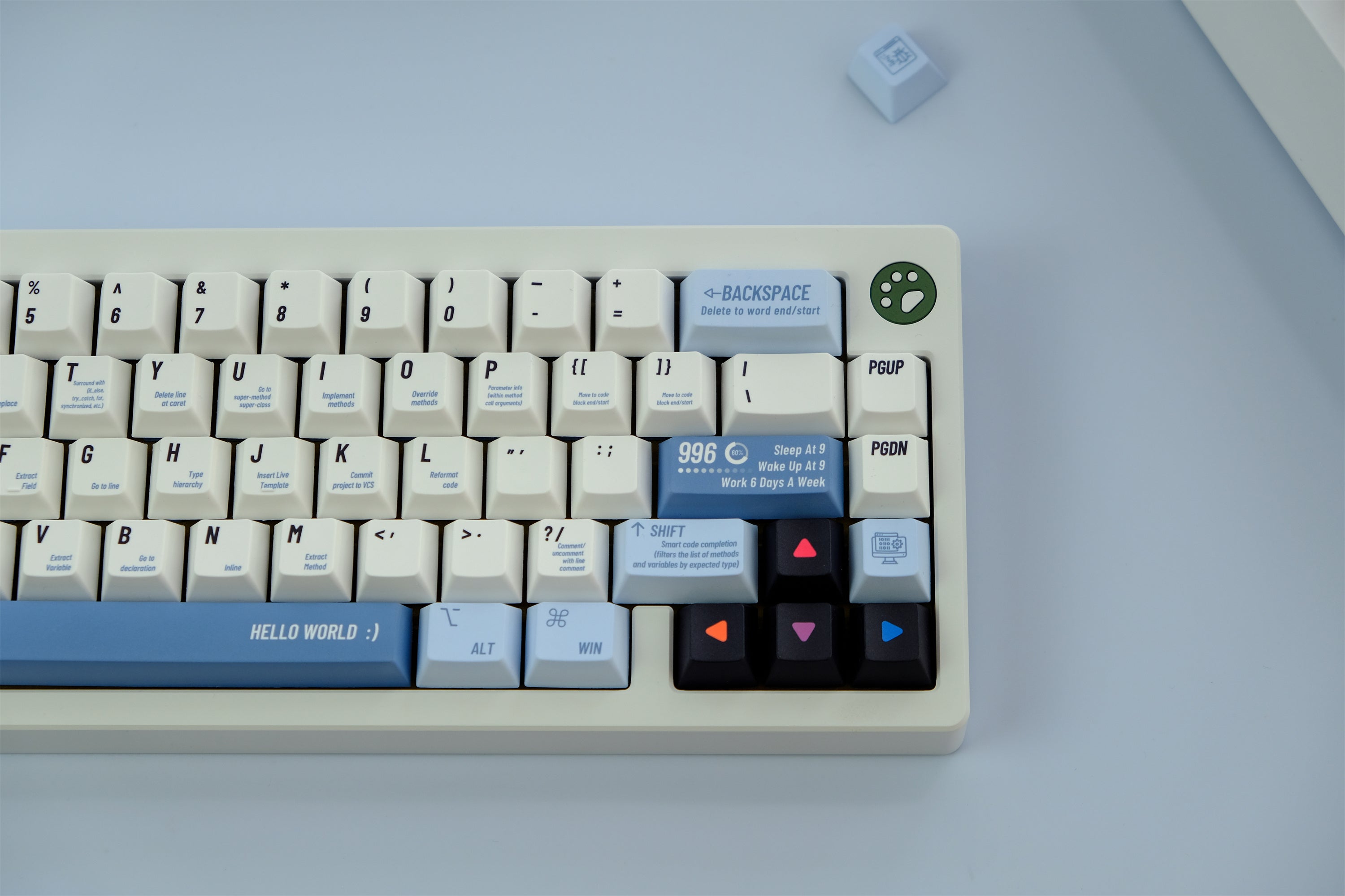 Programmer keycaps