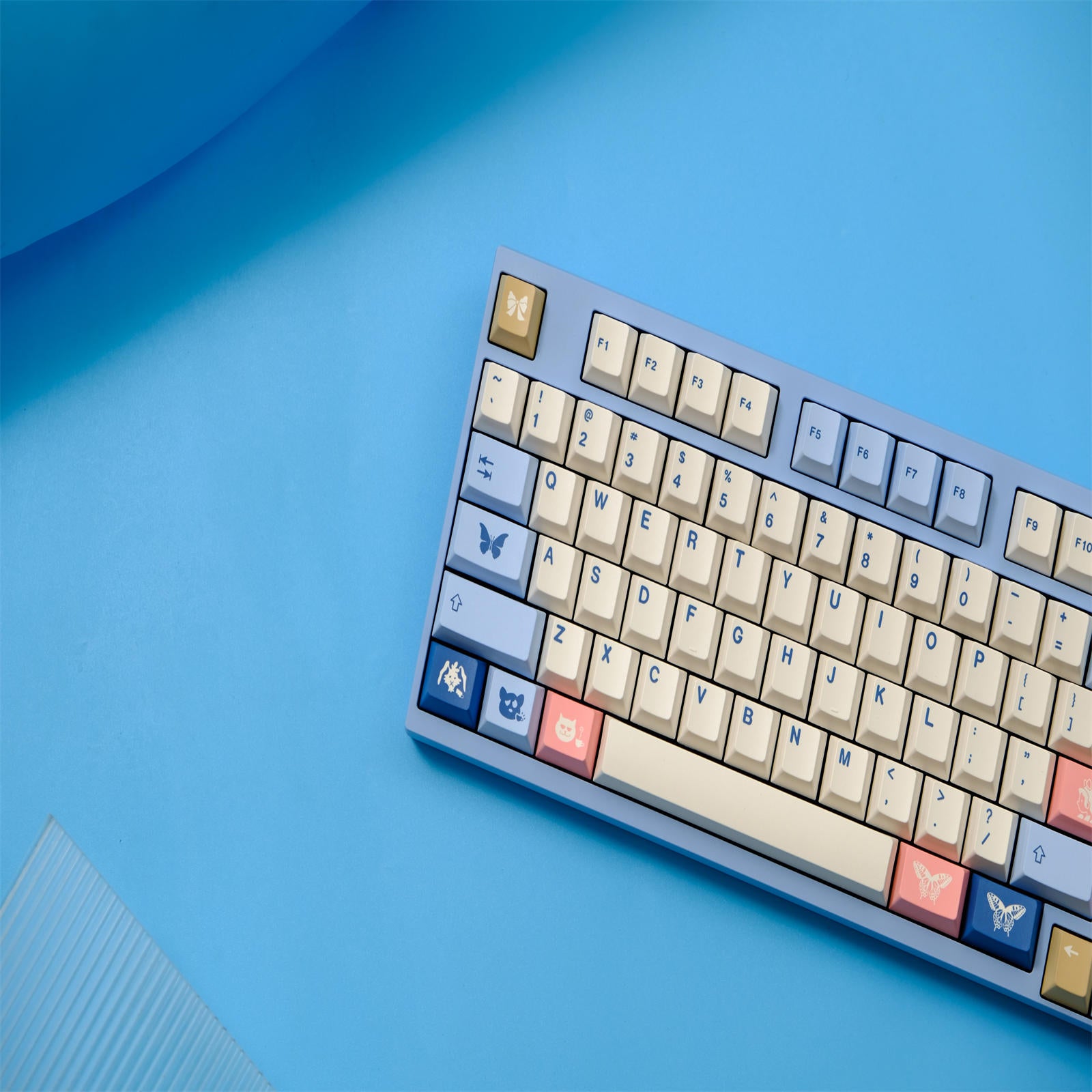 Undeyland keycaps