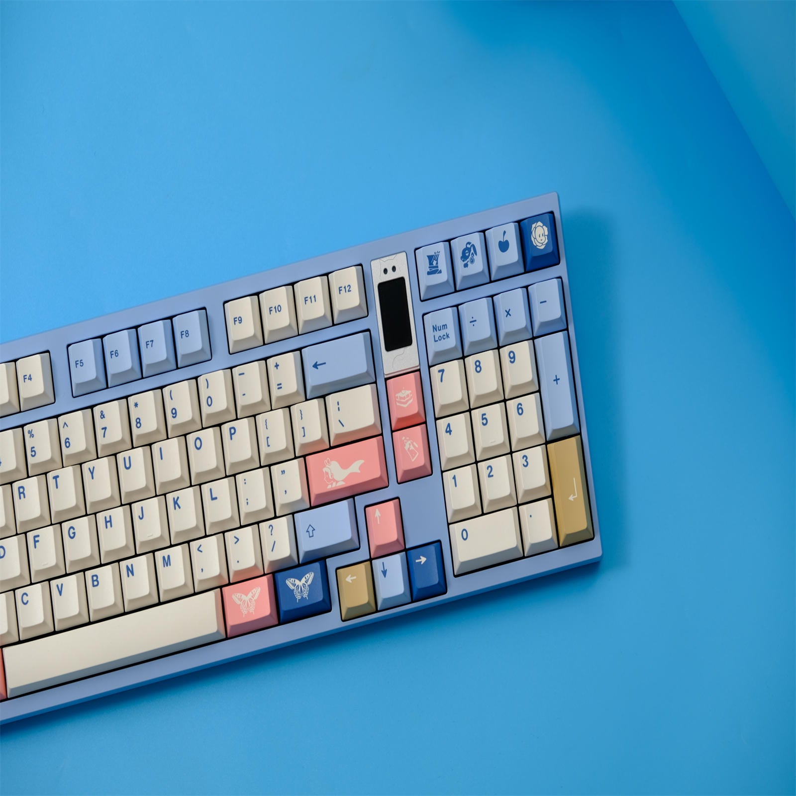 Undeyland keycaps