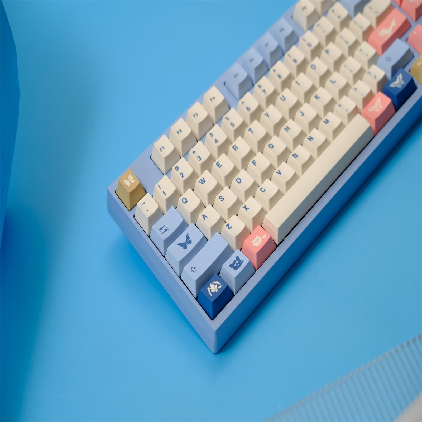 Undeyland keycaps