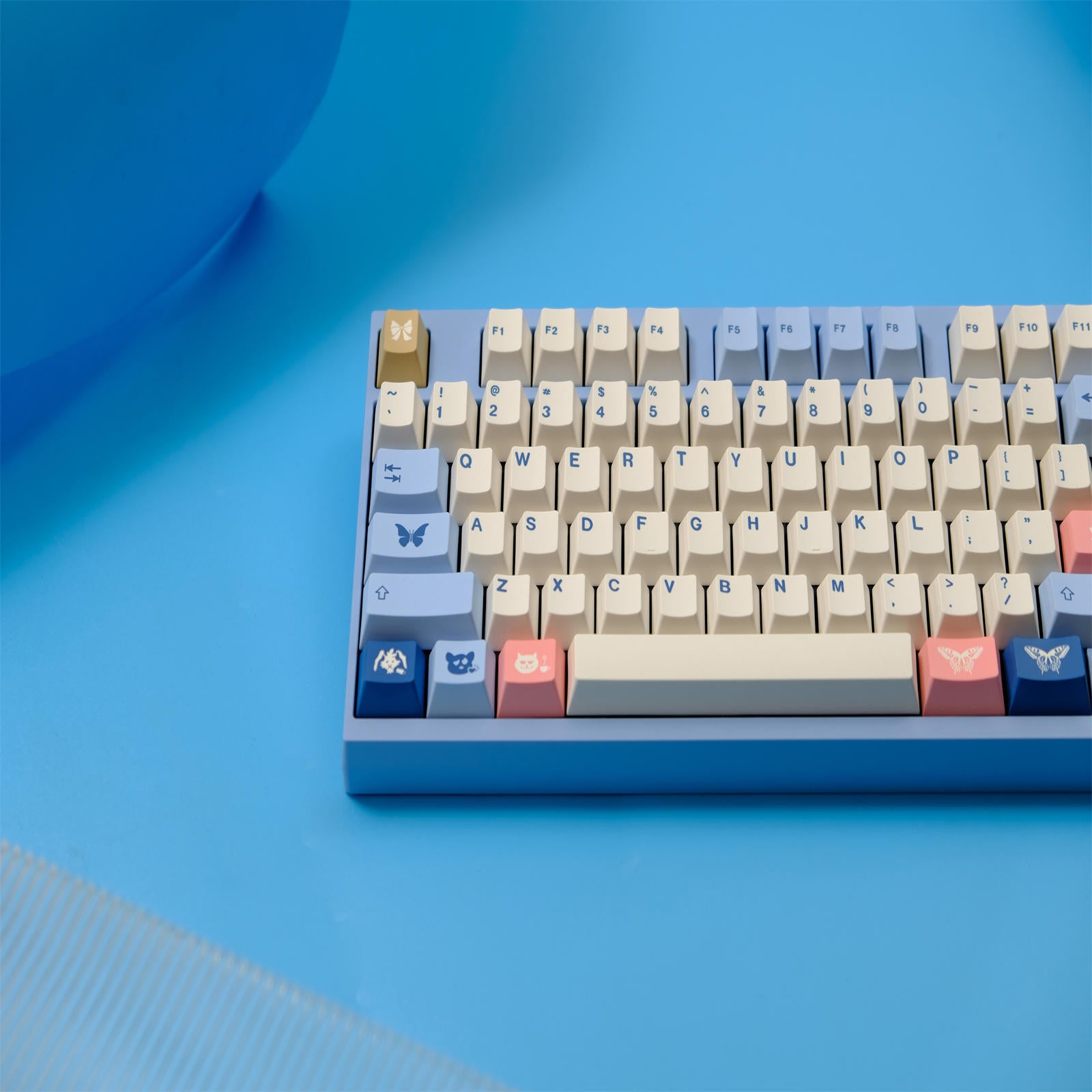 Undeyland keycaps