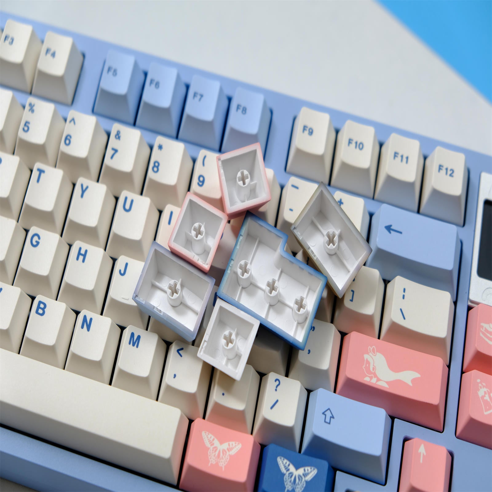 Undeyland keycaps