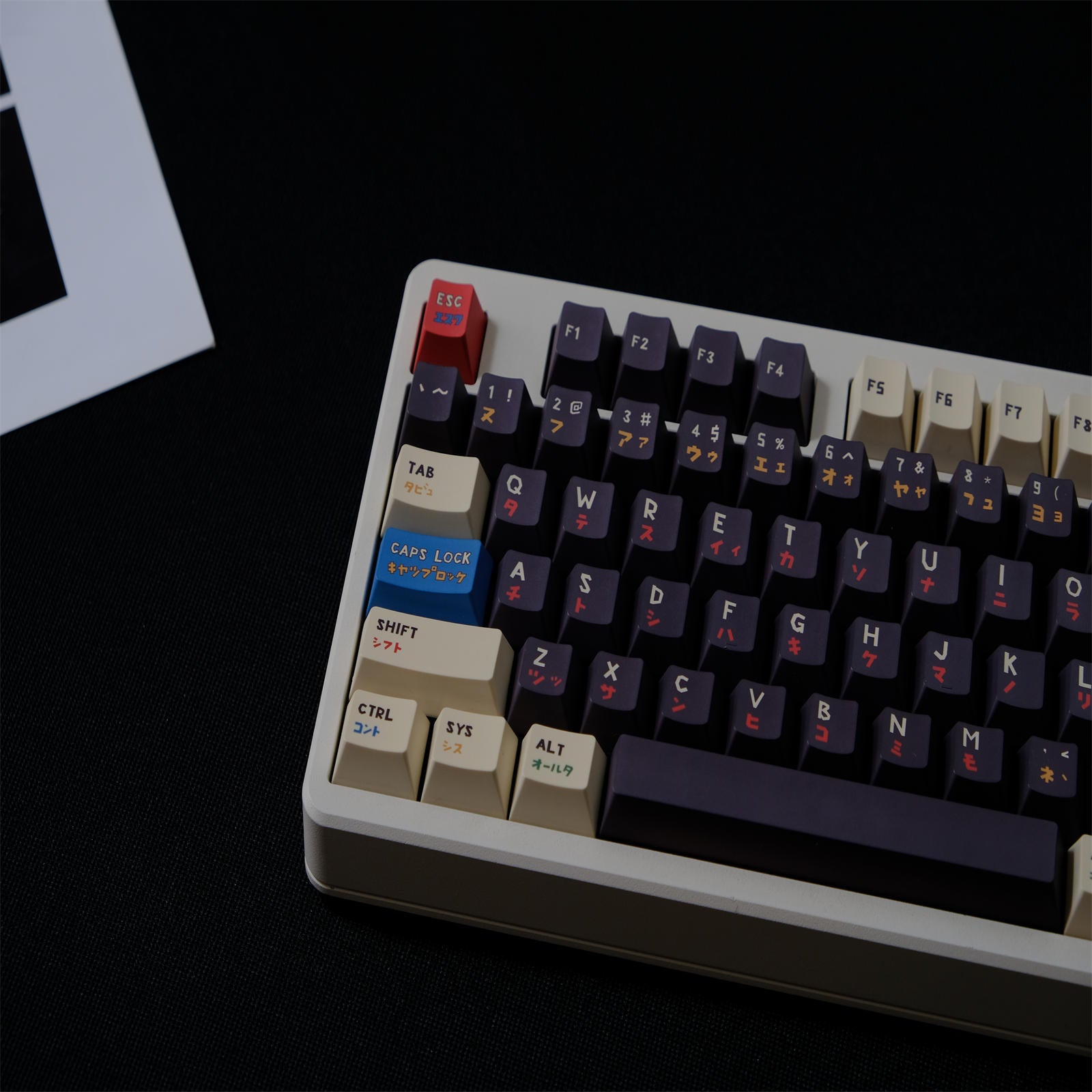 Godzilla CHERRY keycaps