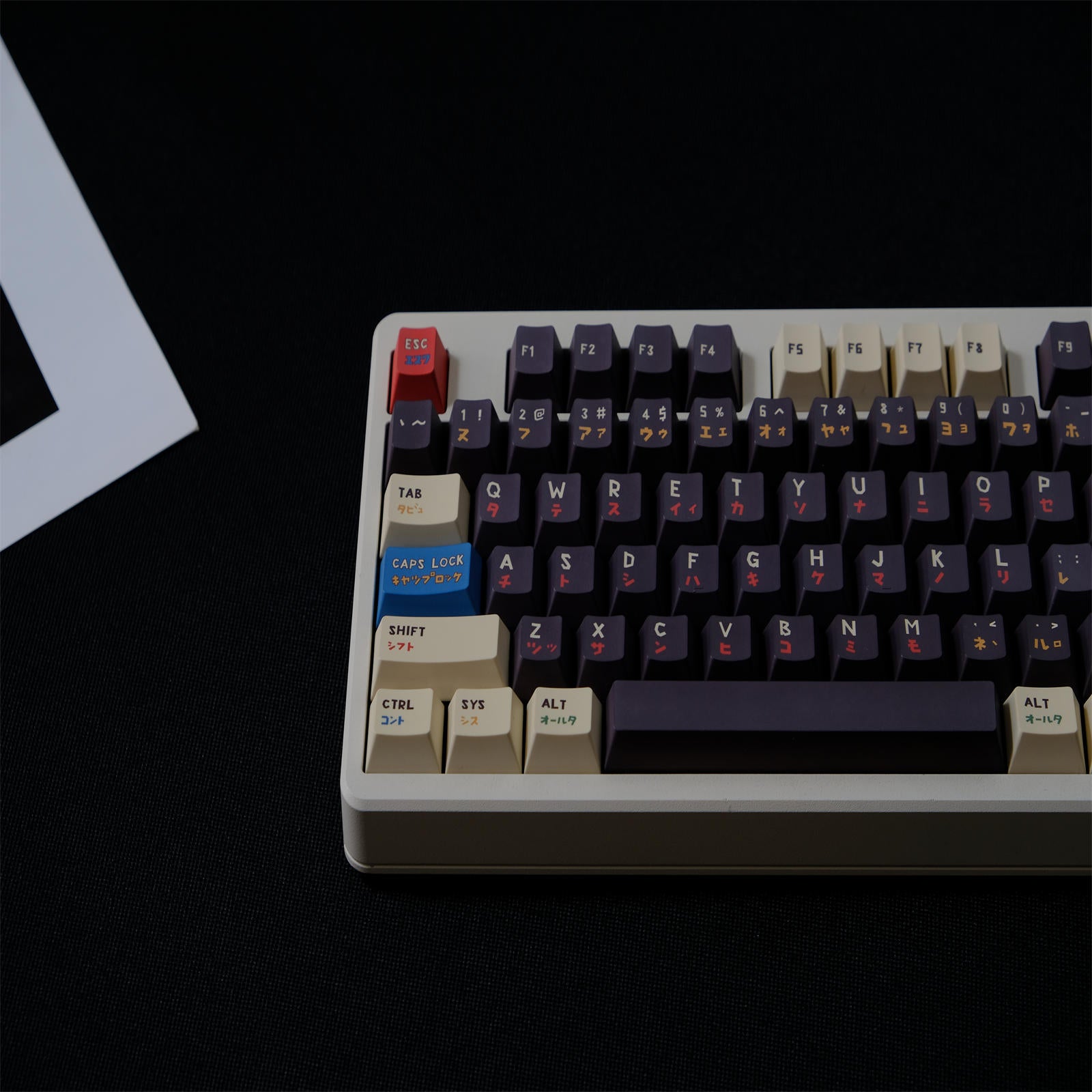 Godzilla CHERRY keycaps