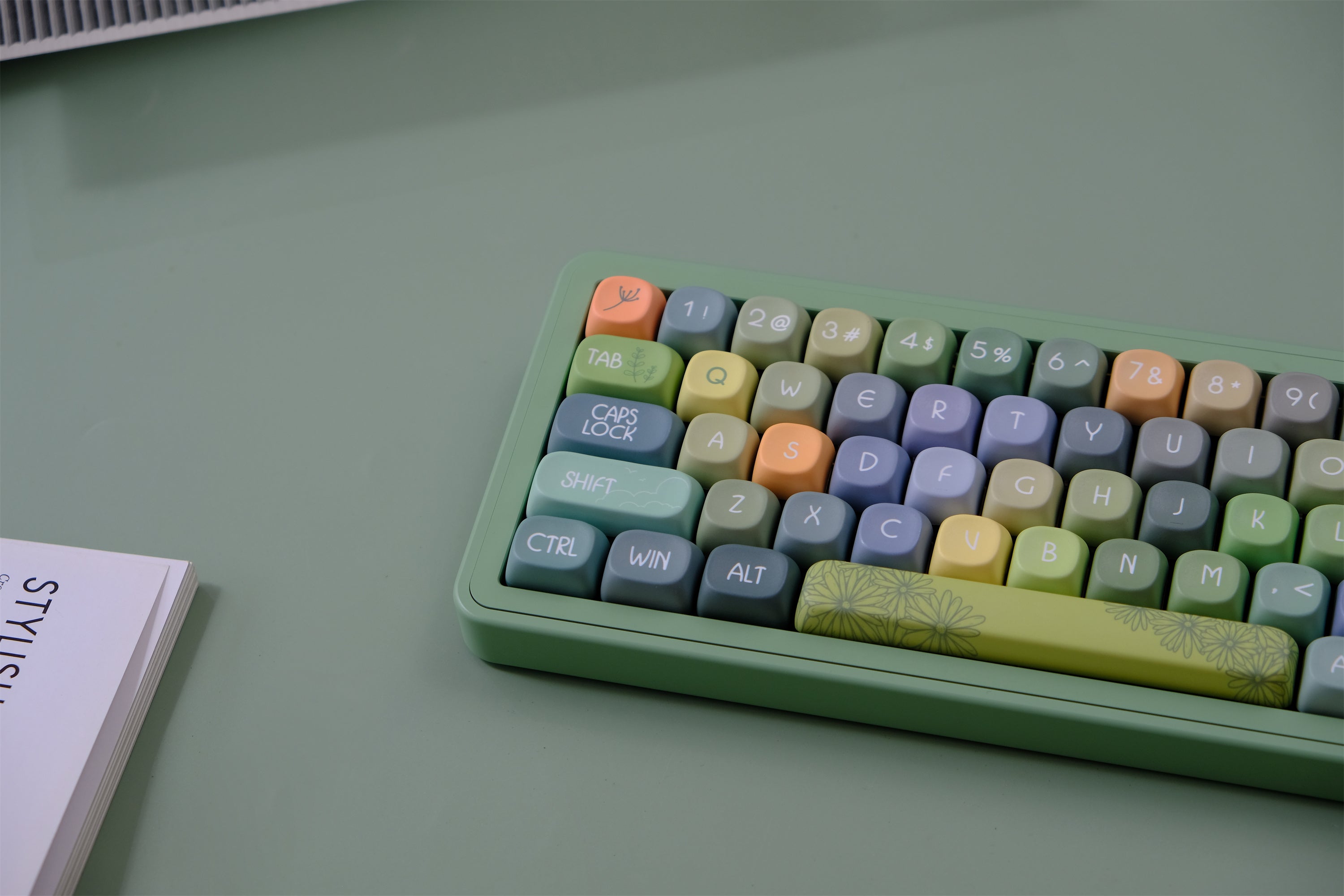 Pinellia Shade Keycaps