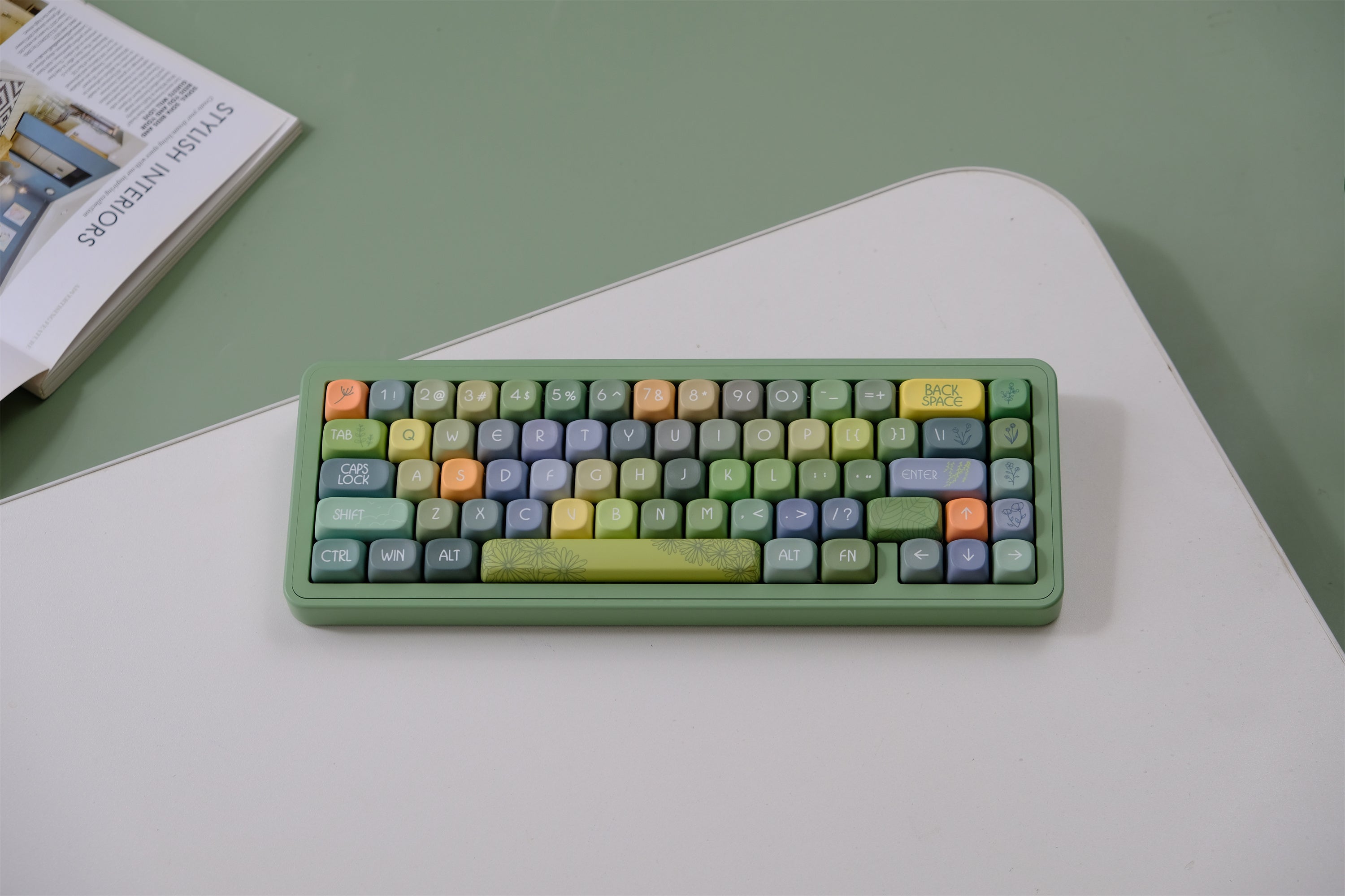 Pinellia Shade Keycaps