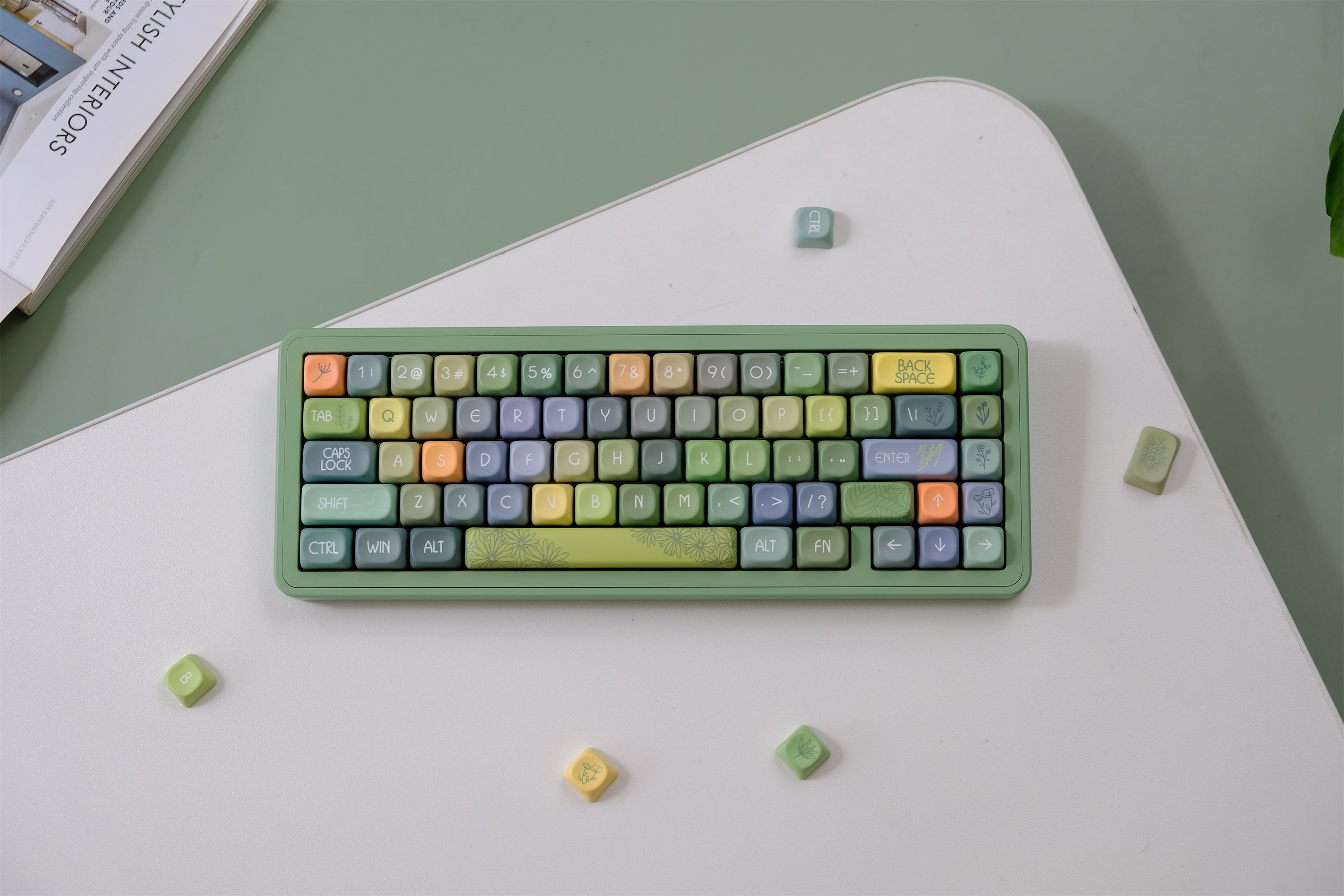 Pinellia Shade Keycaps