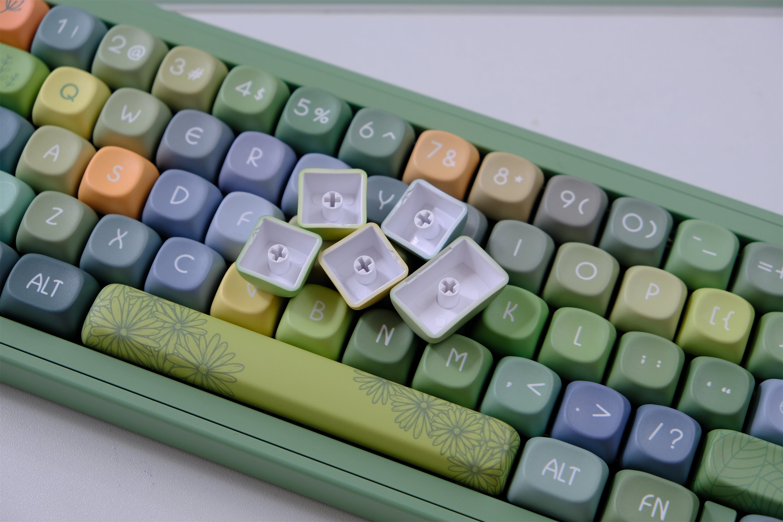 Pinellia Shade Keycaps