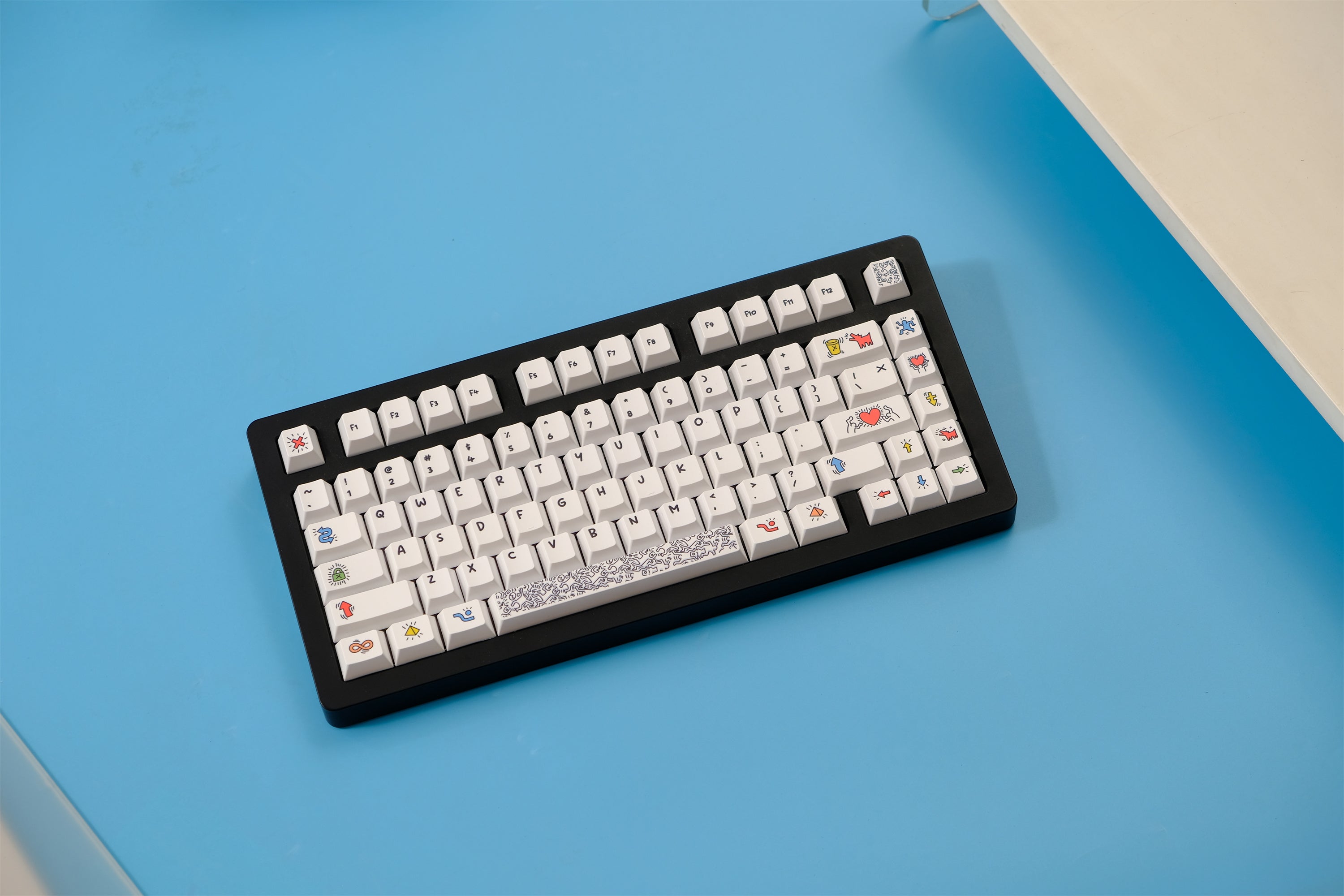 Kesharin Keycaps