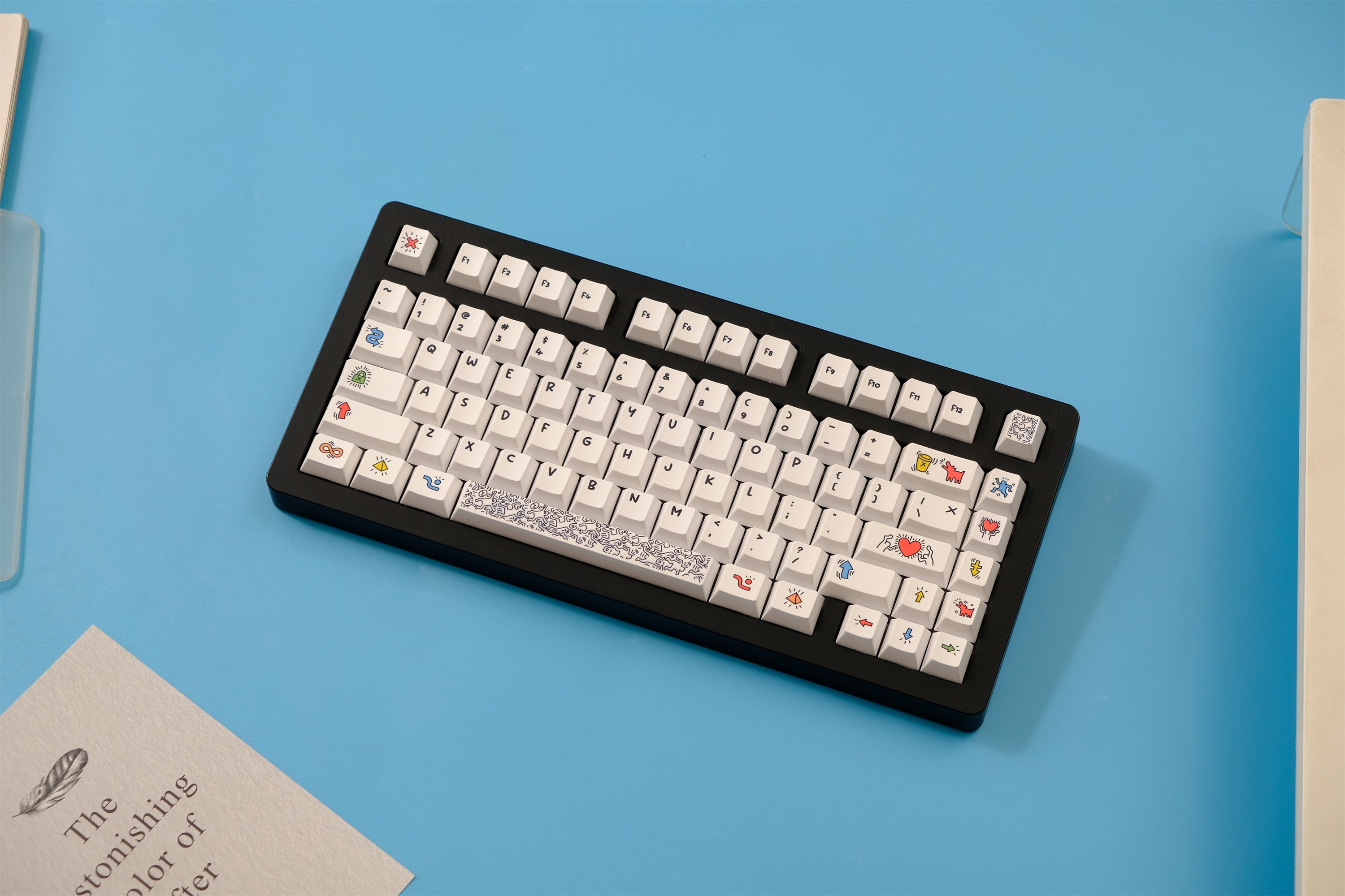 Kesharin Keycaps