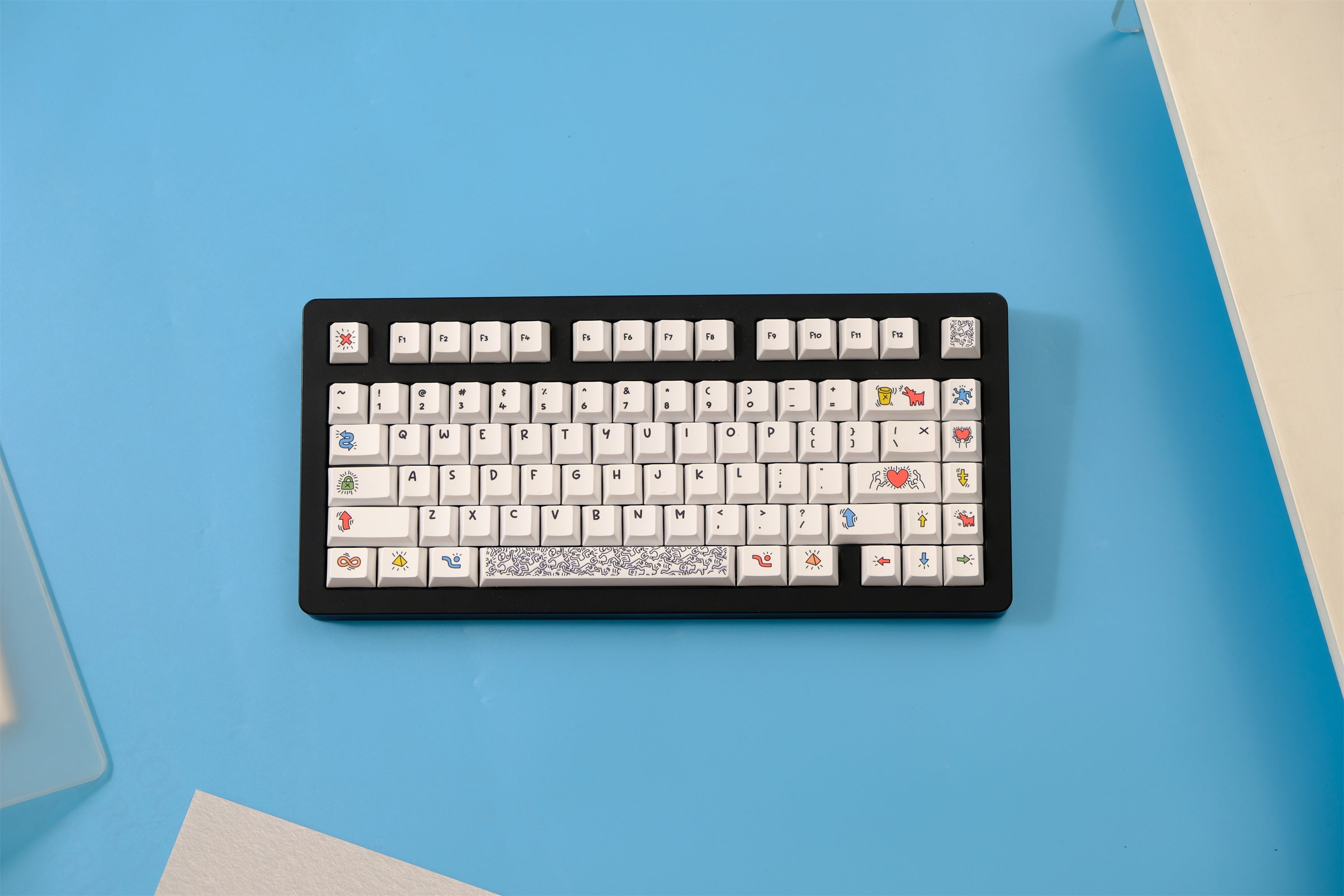 Kesharin Keycaps