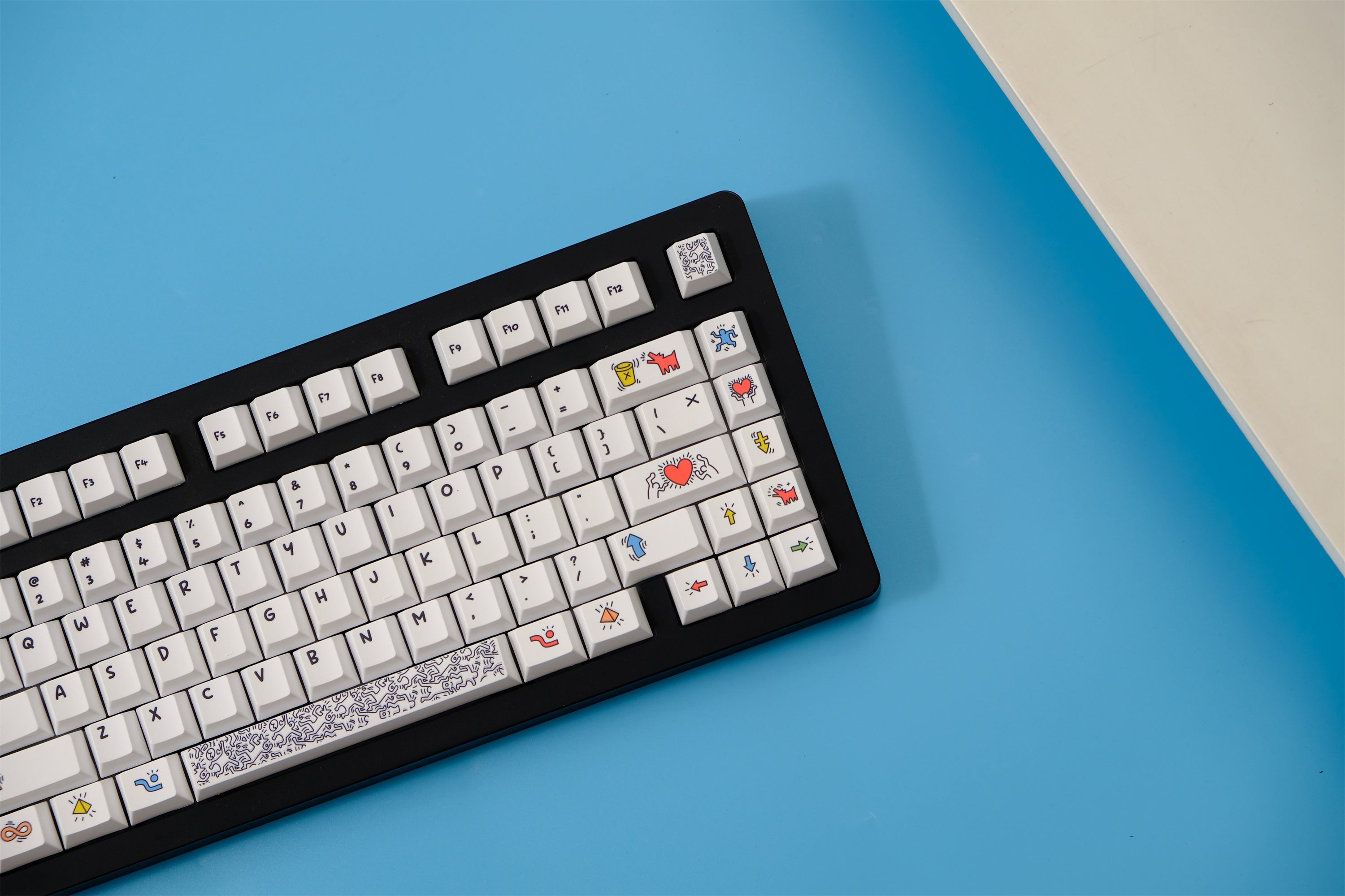 Kesharin Keycaps