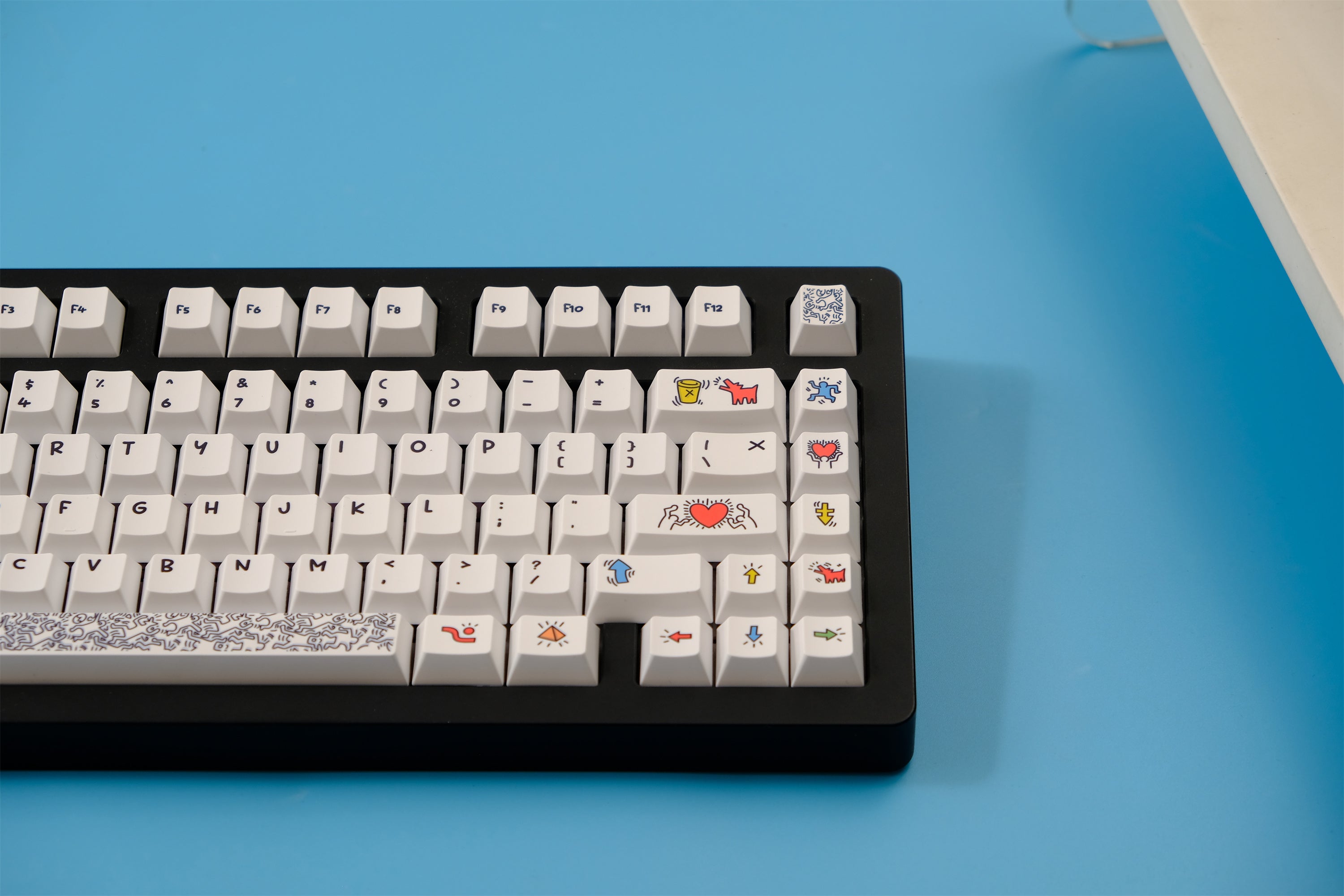 Kesharin Keycaps