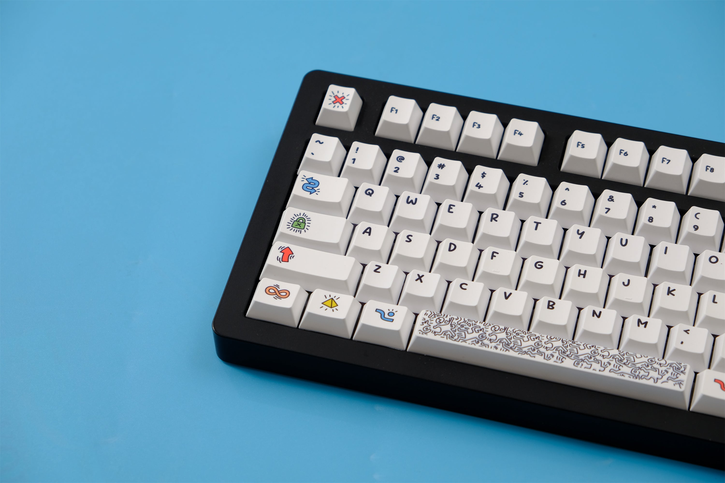 Kesharin Keycaps