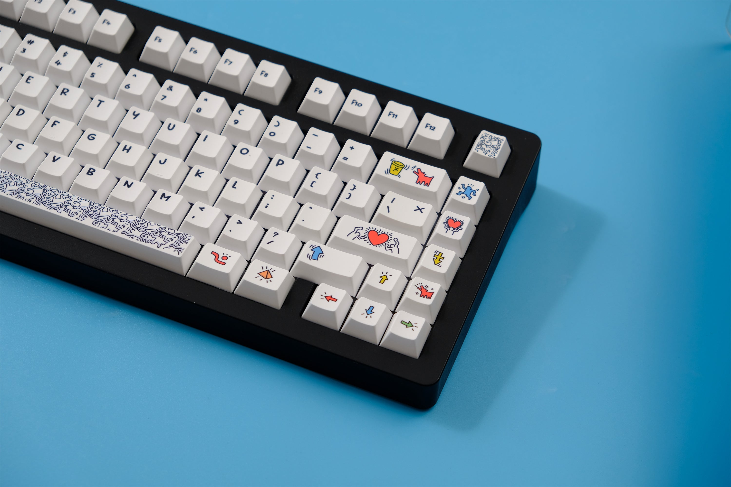 Kesharin Keycaps