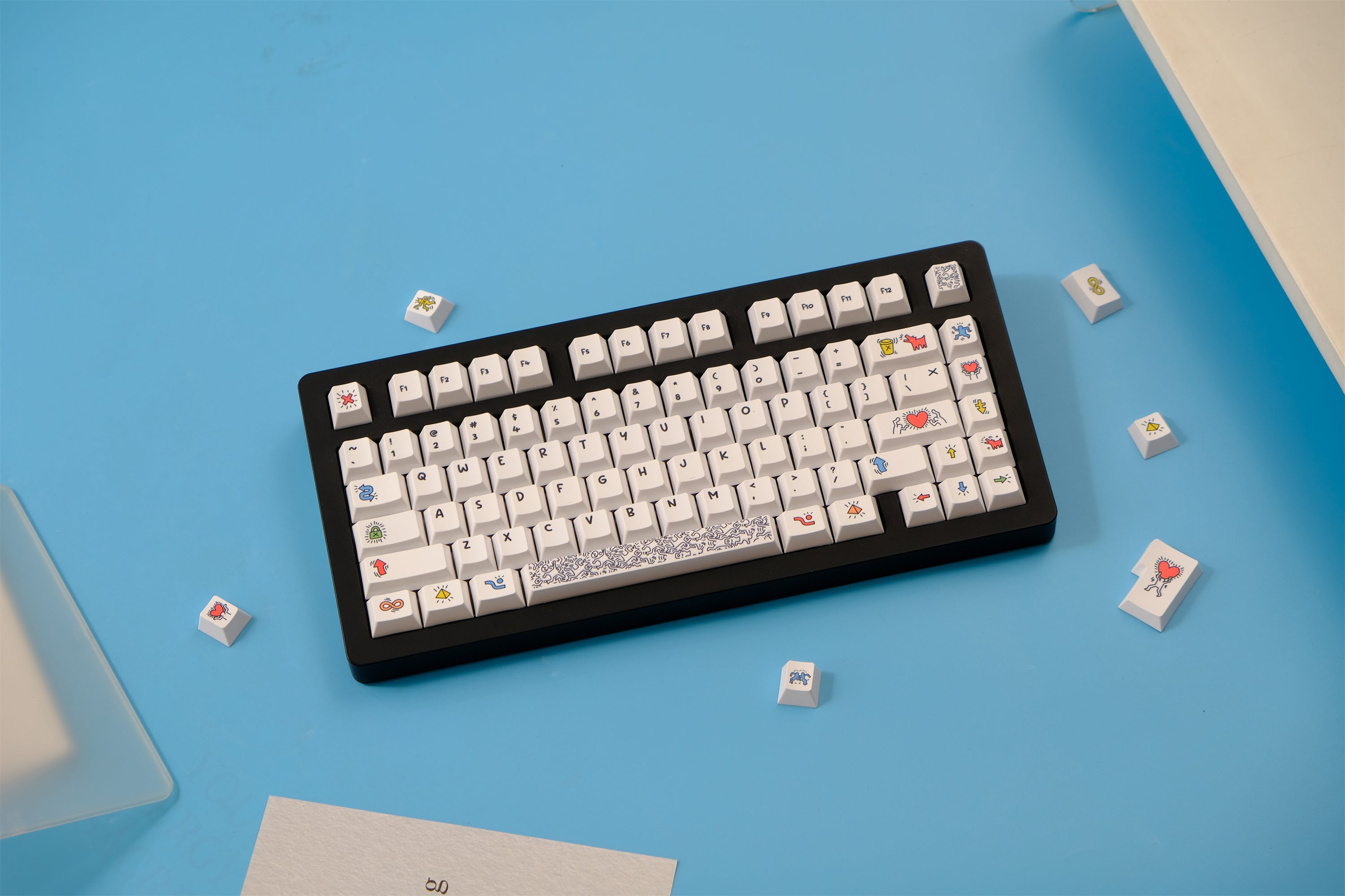Kesharin Keycaps