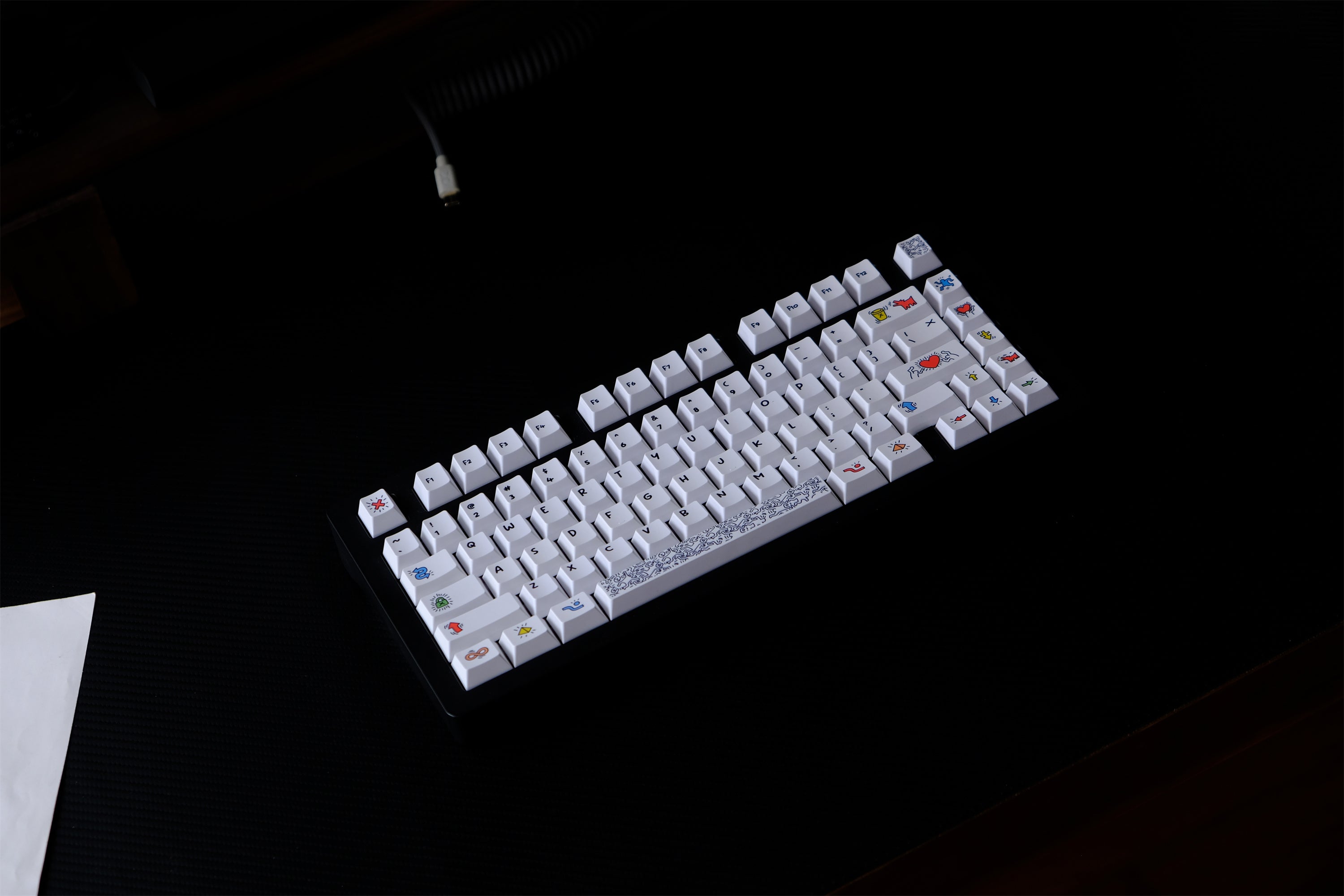Kesharin Keycaps