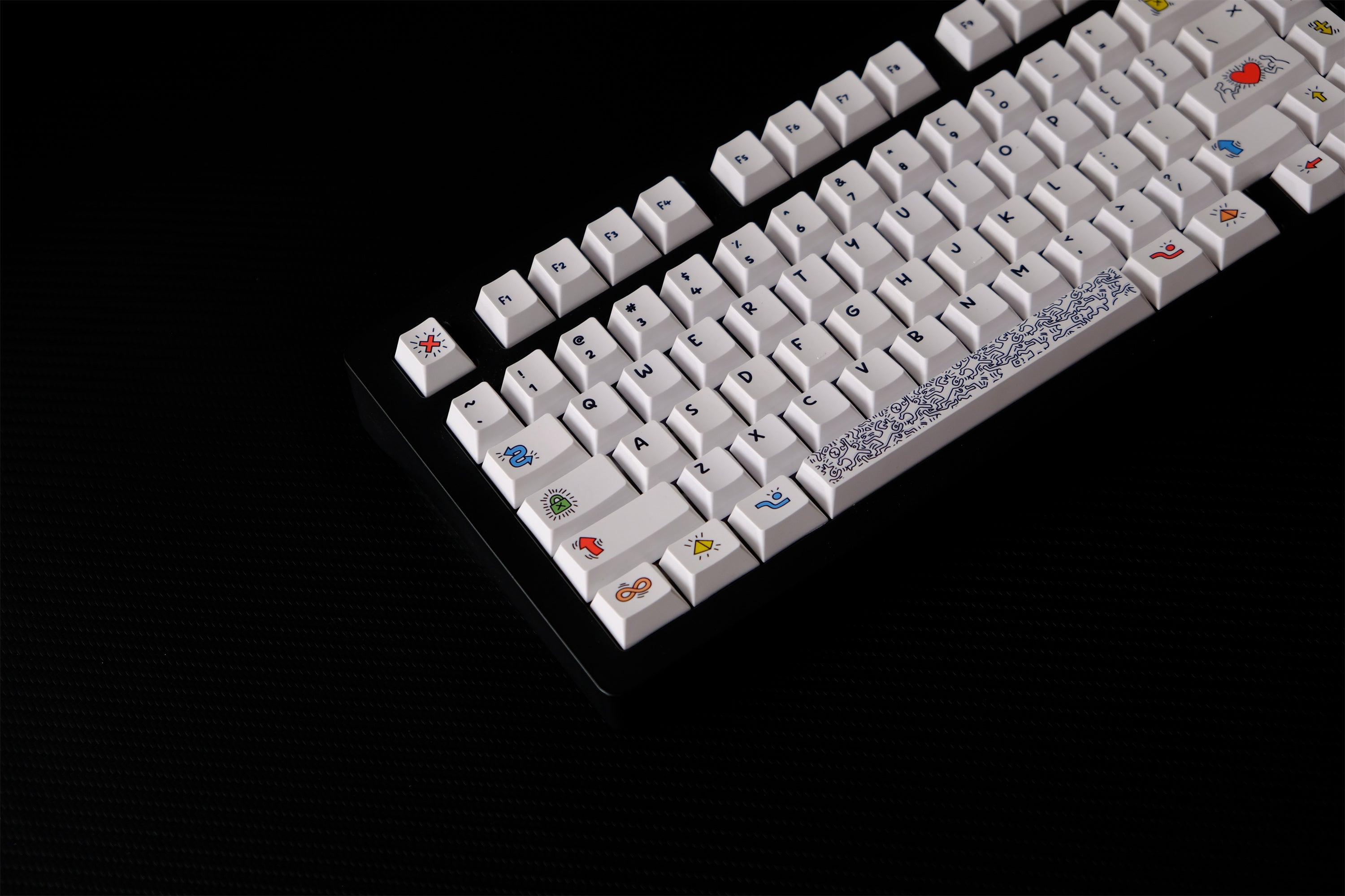 Kesharin Keycaps